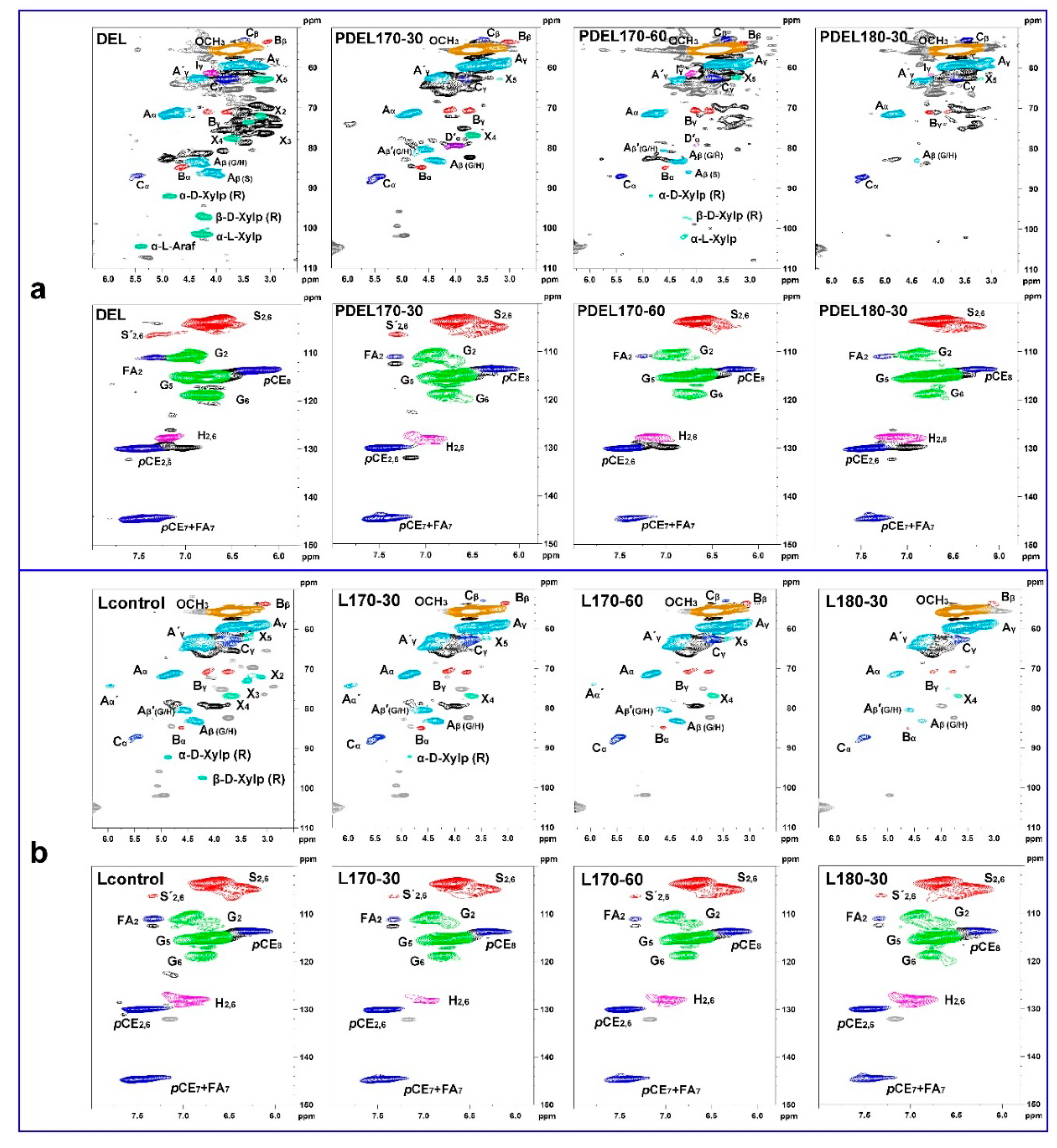 Polymers 10 01157 g003 Polymers 10 01157 g003