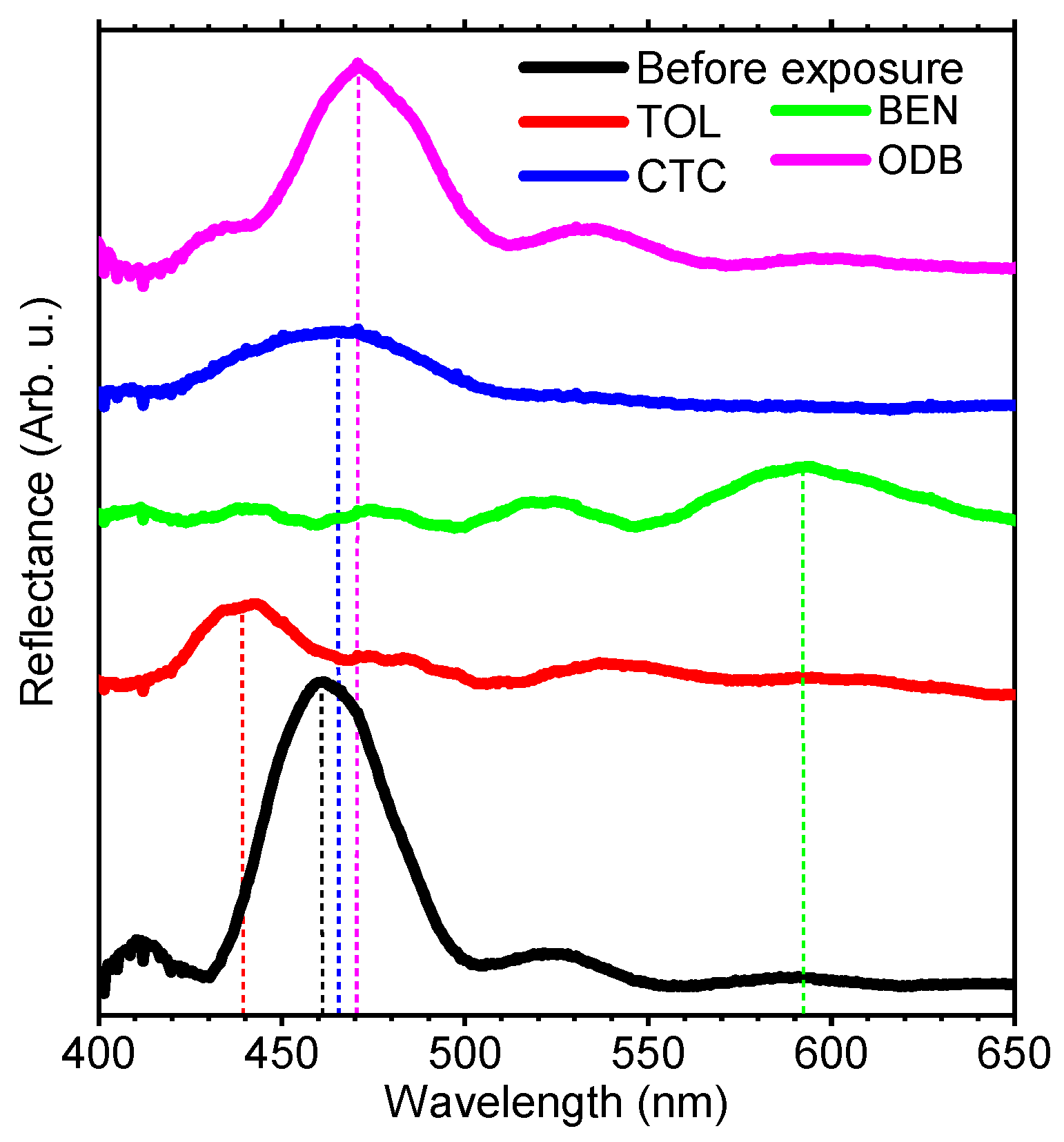 Polymers 10 01161 g003