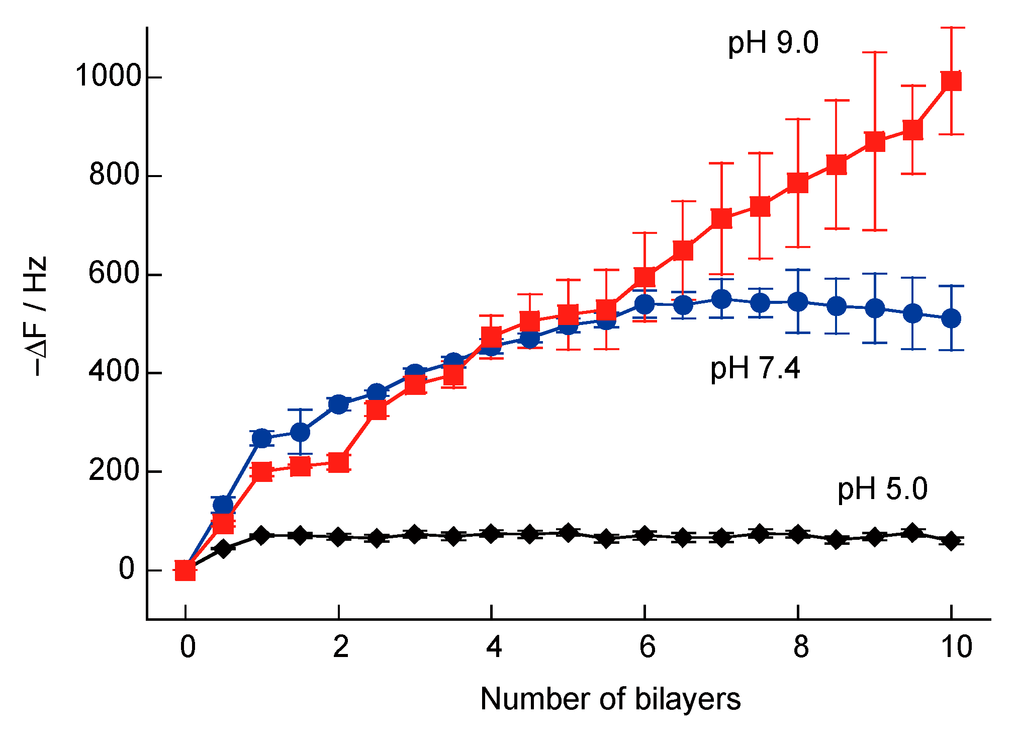 Polymers 10 01164 g004