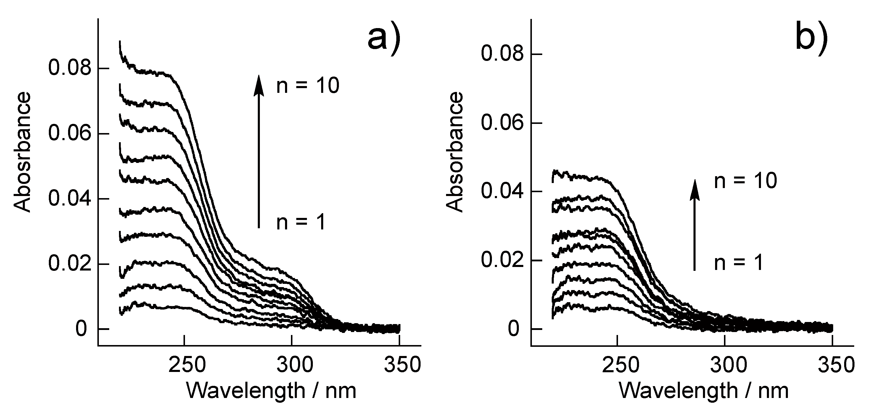 Polymers 10 01164 g005