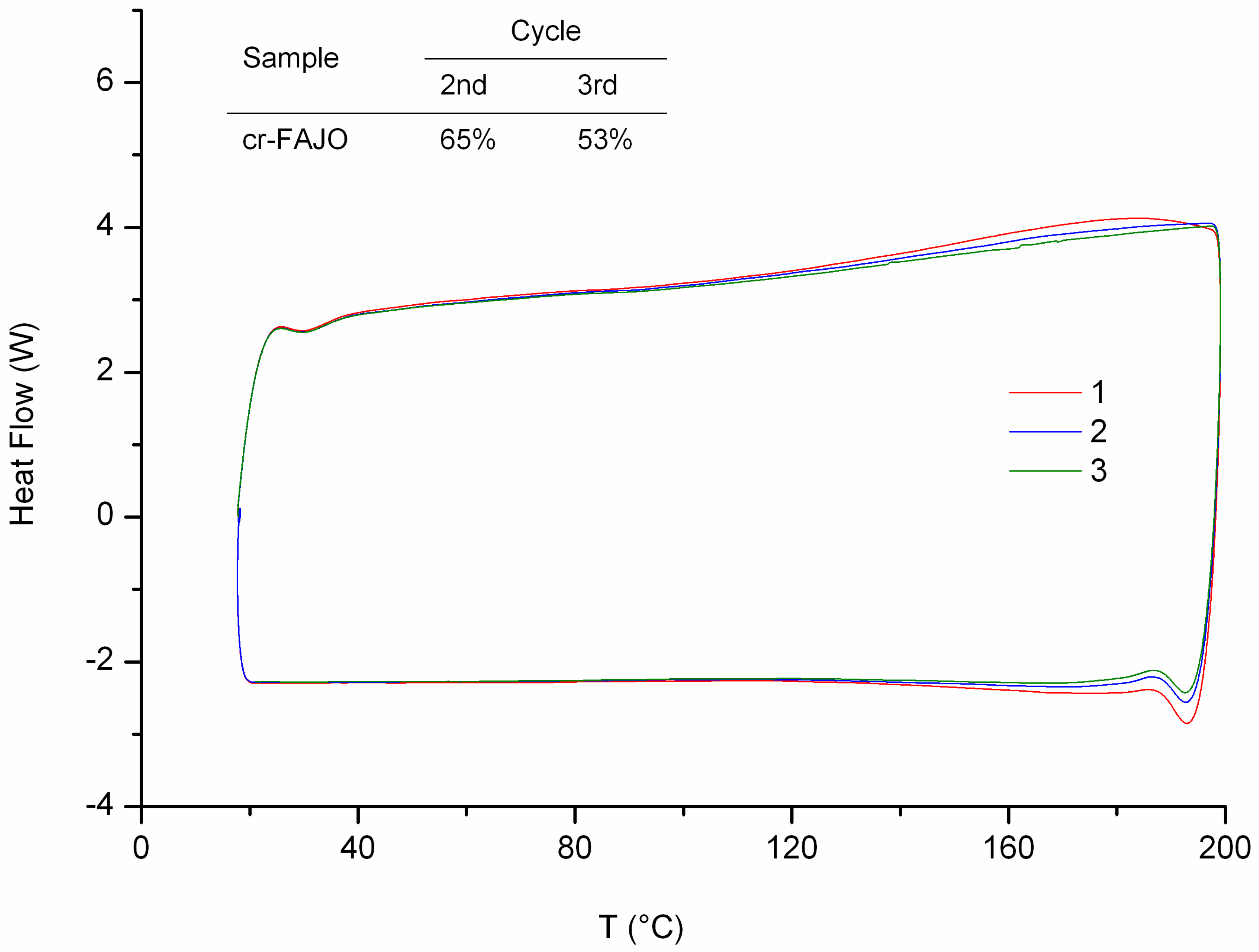 Polymers 10 01177 g005