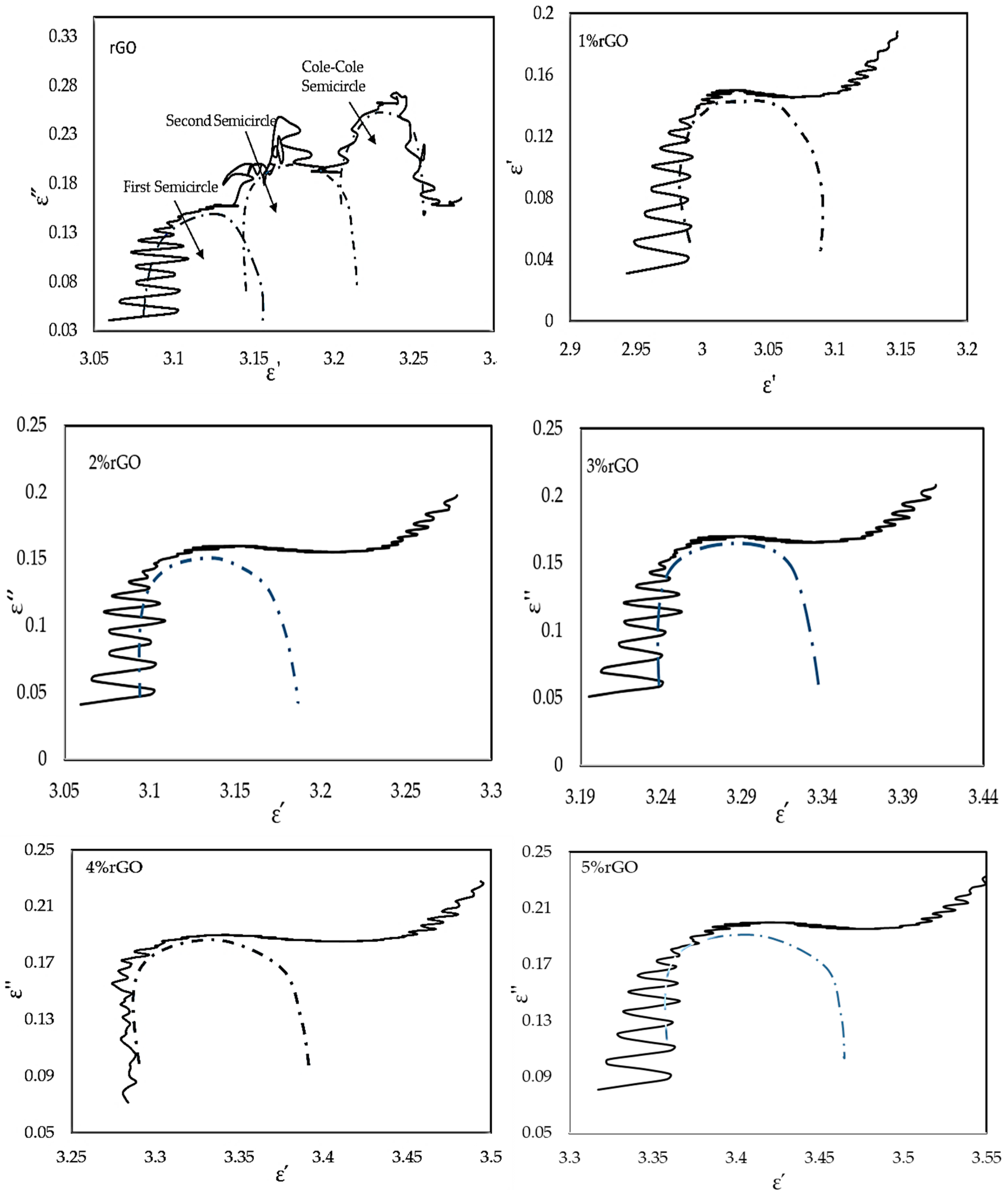 Polymers 10 01180 g010