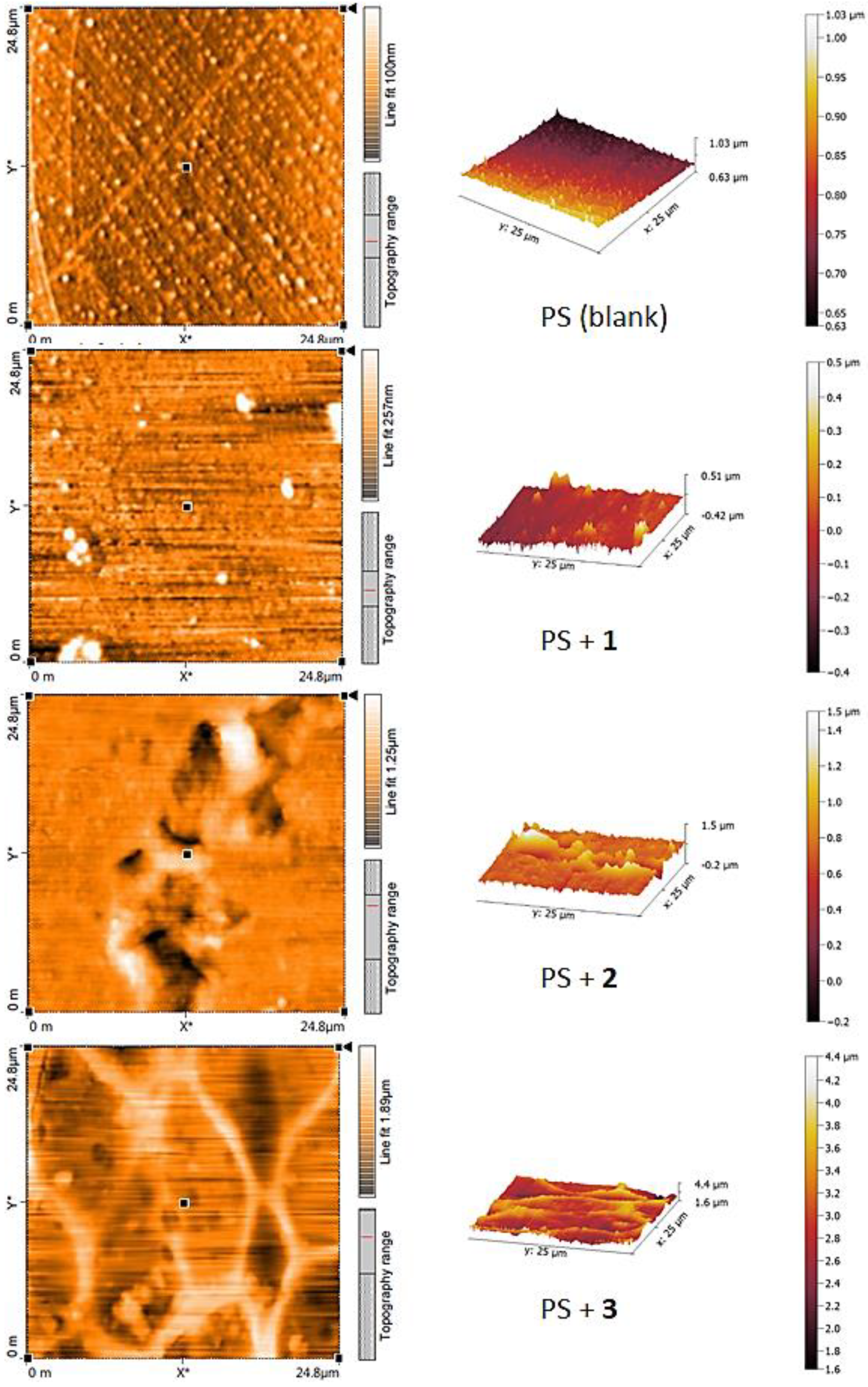 Polymers 10 01185 g013