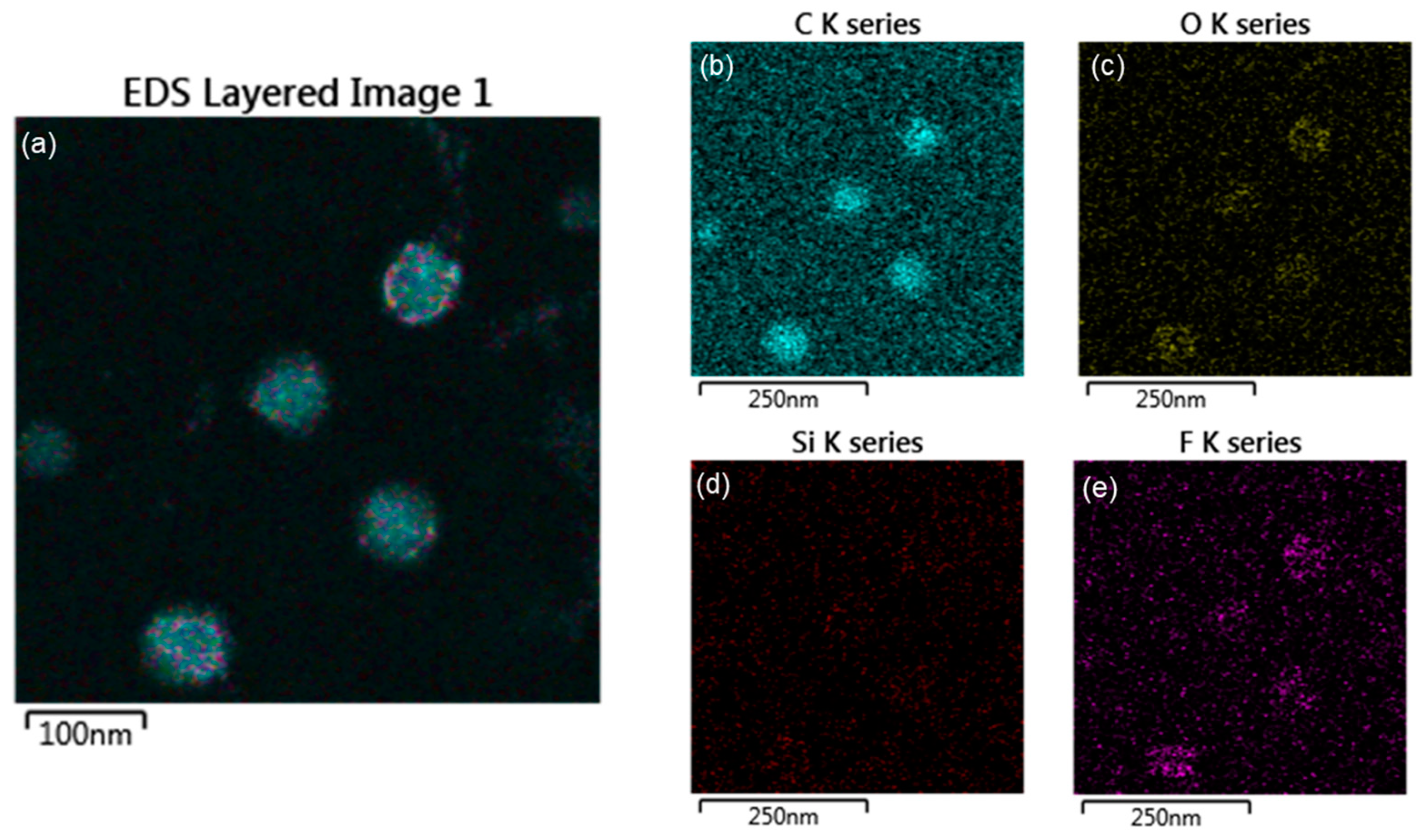 Polymers 10 01186 g006