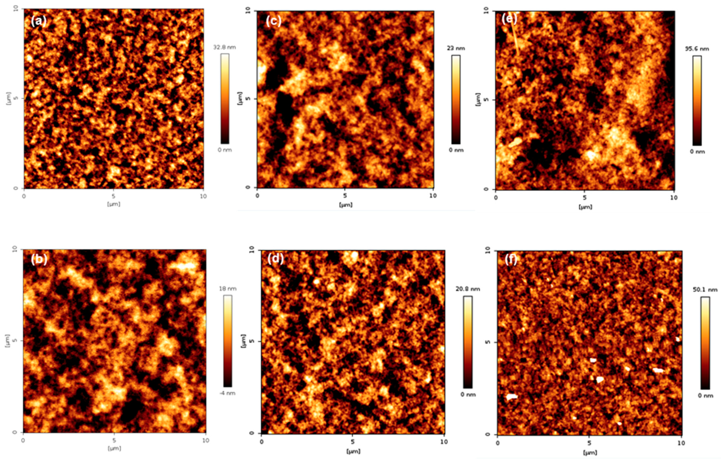 Polymers 10 01186 g011