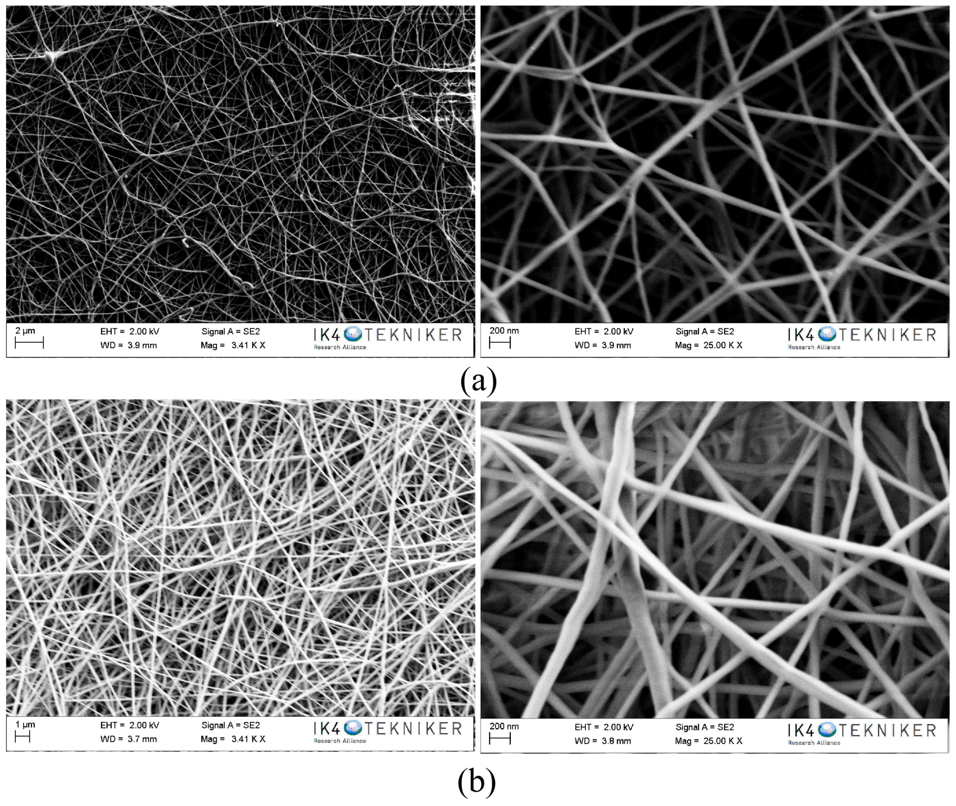Polymers 10 01190 g001 Polymers 10 01190 g001