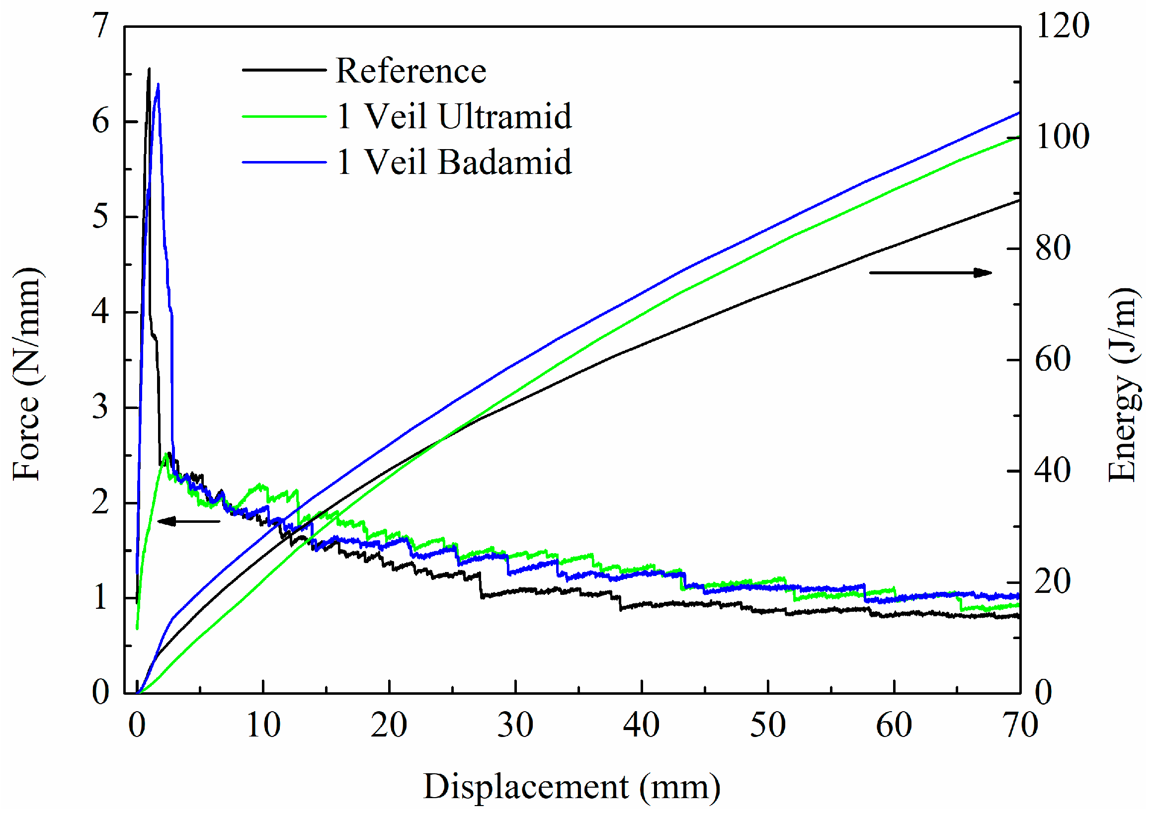 Polymers 10 01190 g006 Polymers 10 01190 g006