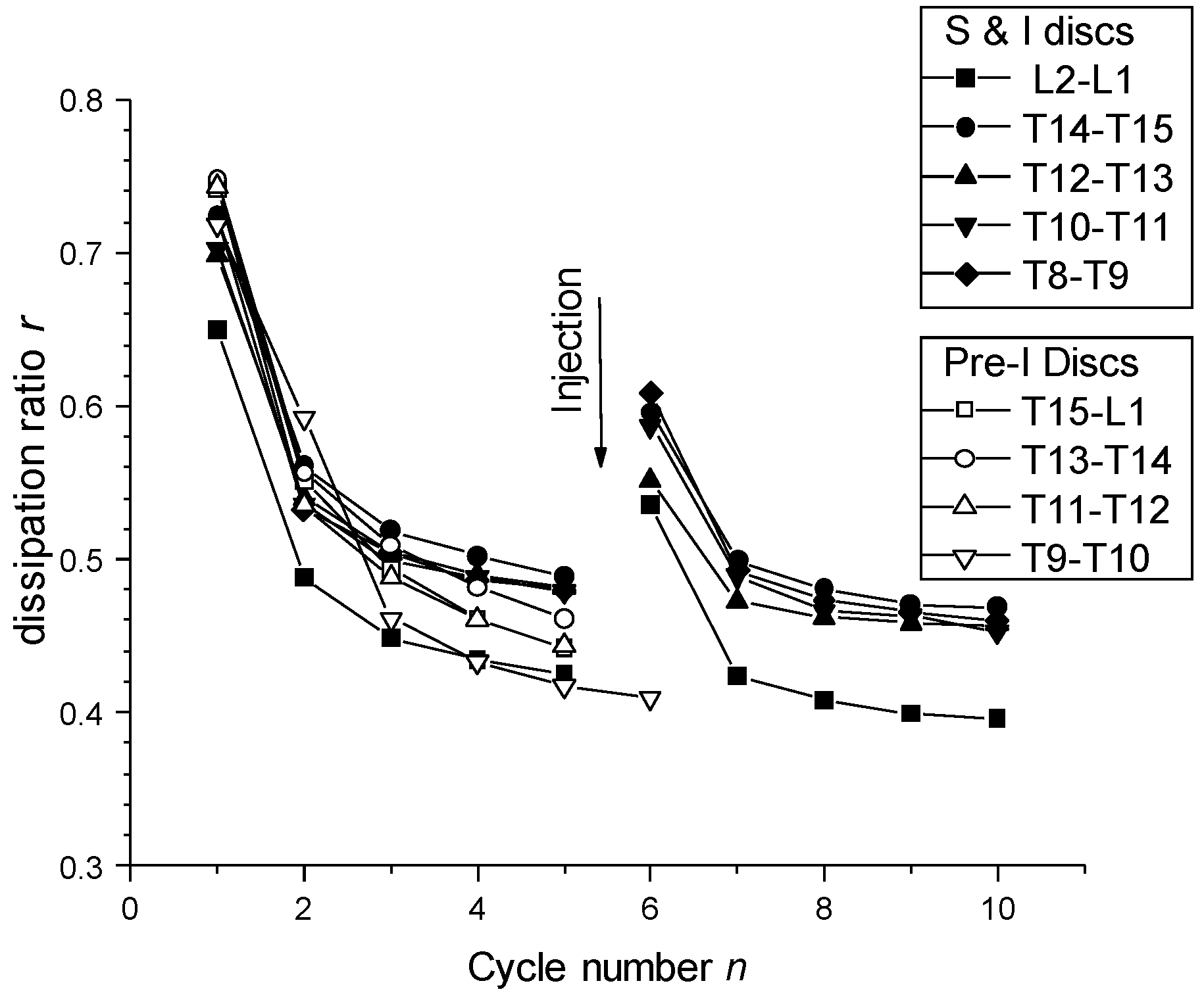 Polymers 10 01202 g012