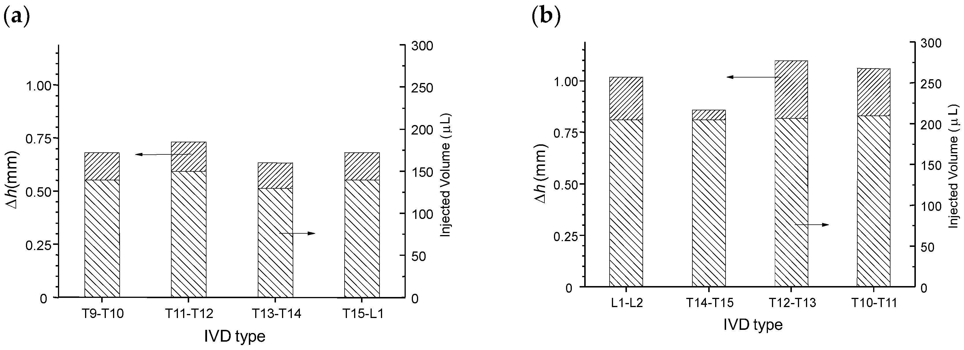 Polymers 10 01202 g013