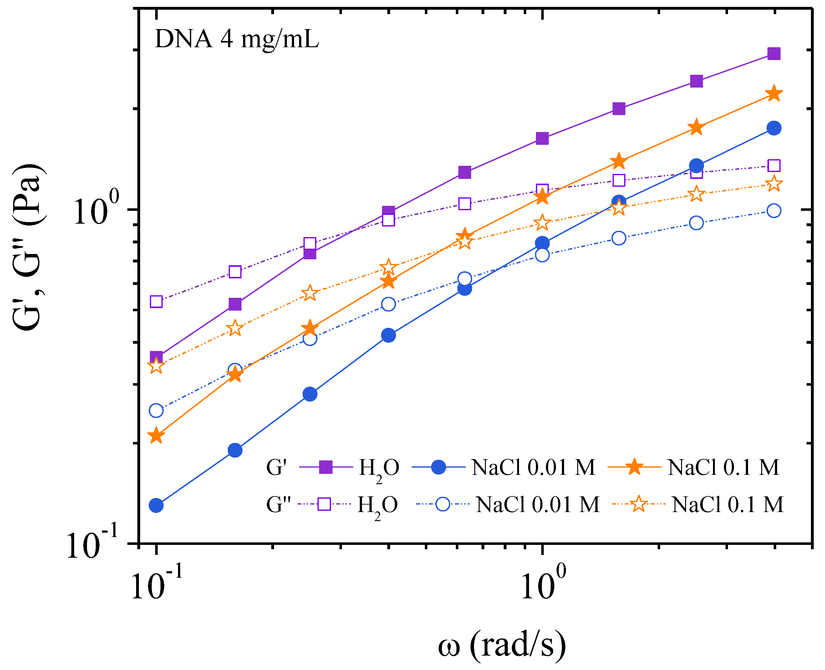 Polymers 10 01204 g006 Polymers 10 01204 g006