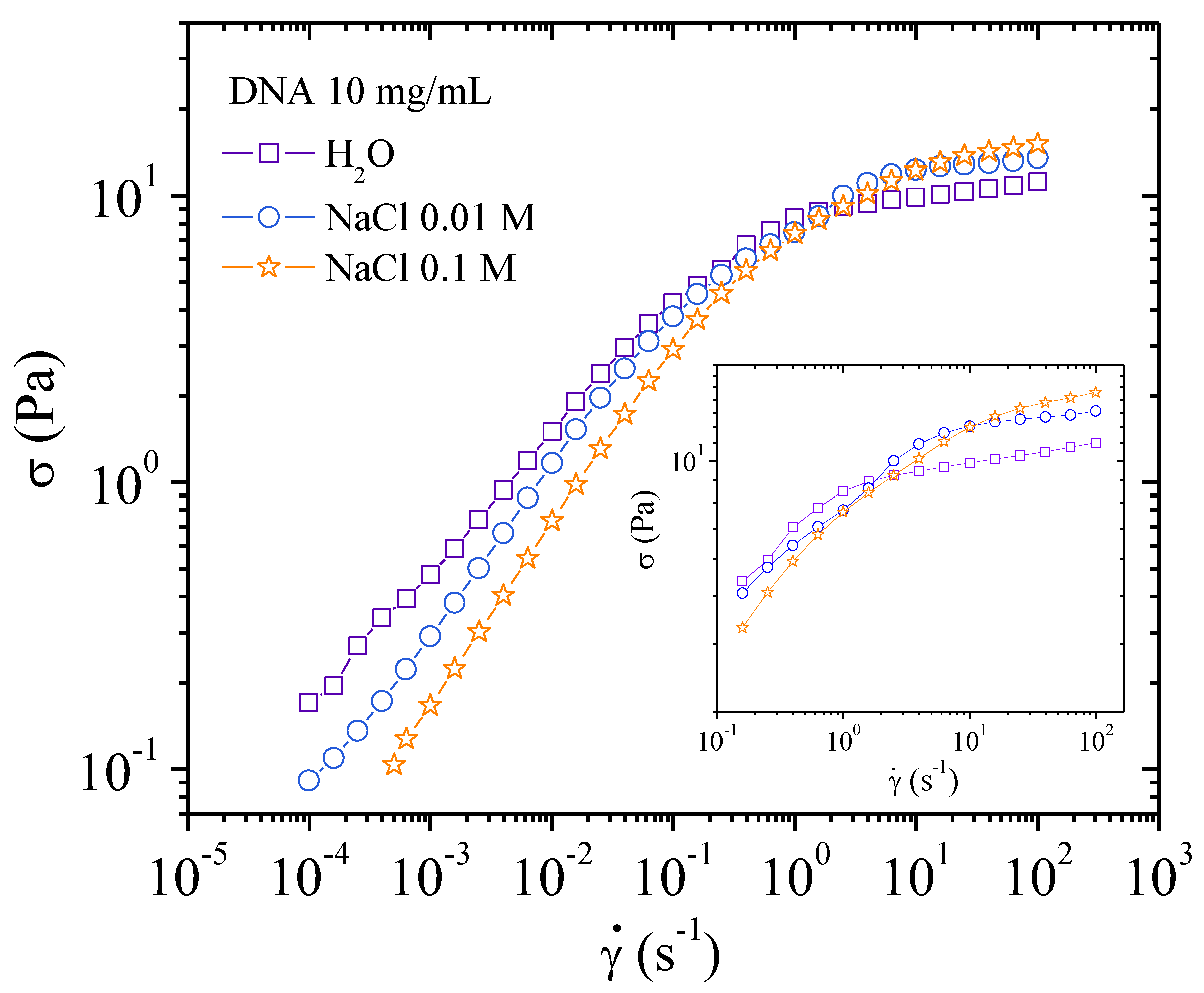 Polymers 10 01204 g015 Polymers 10 01204 g015