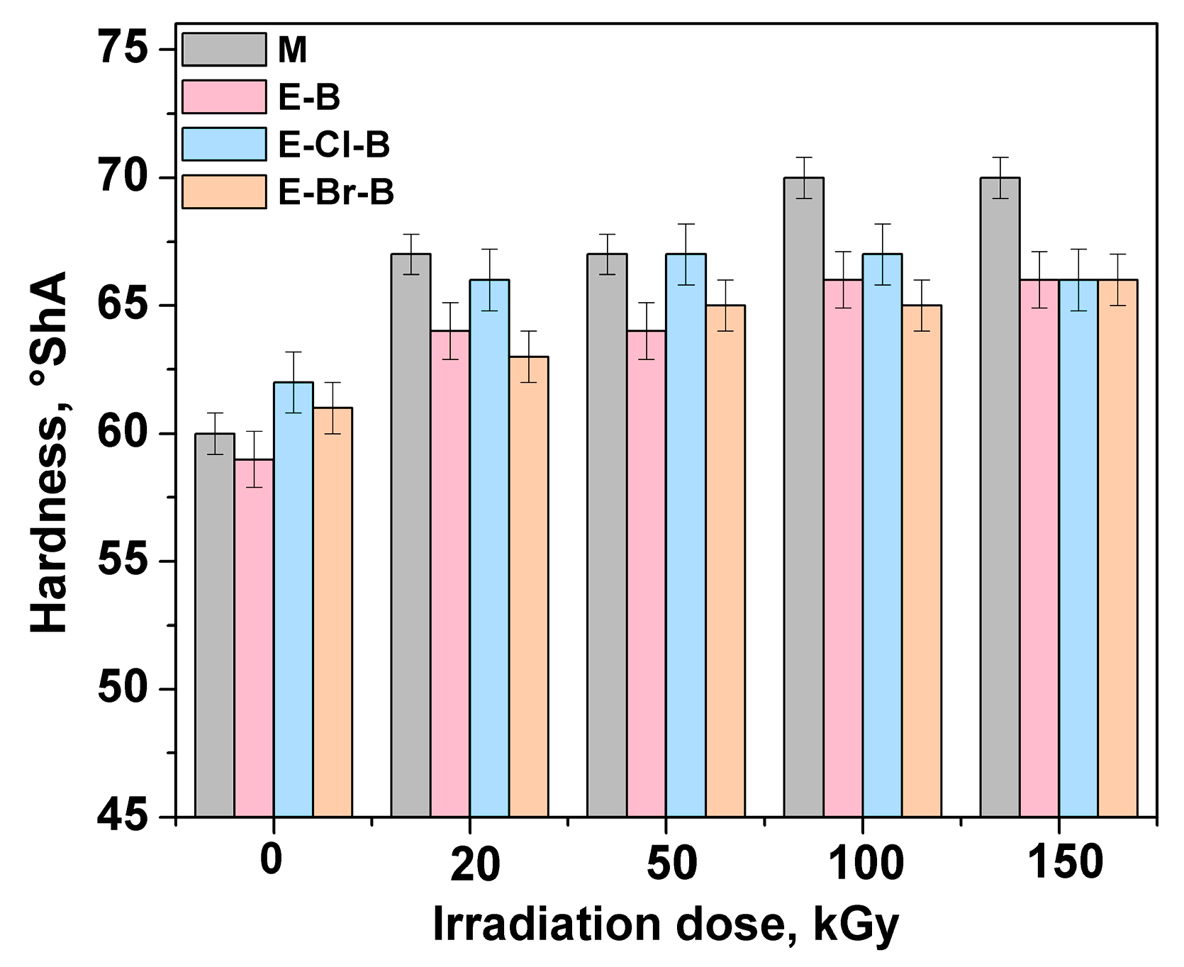 Polymers 10 01206 g001