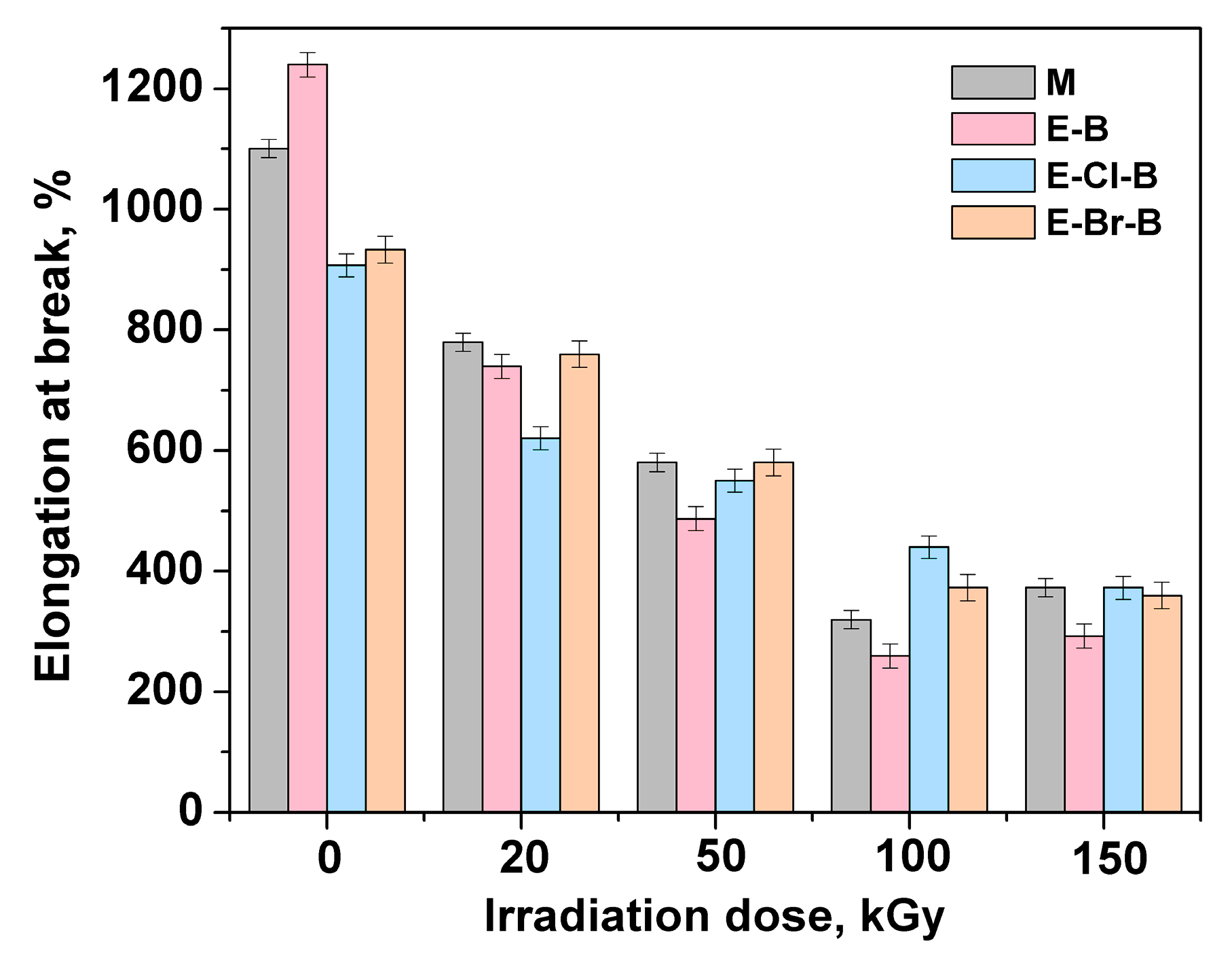 Polymers 10 01206 g006