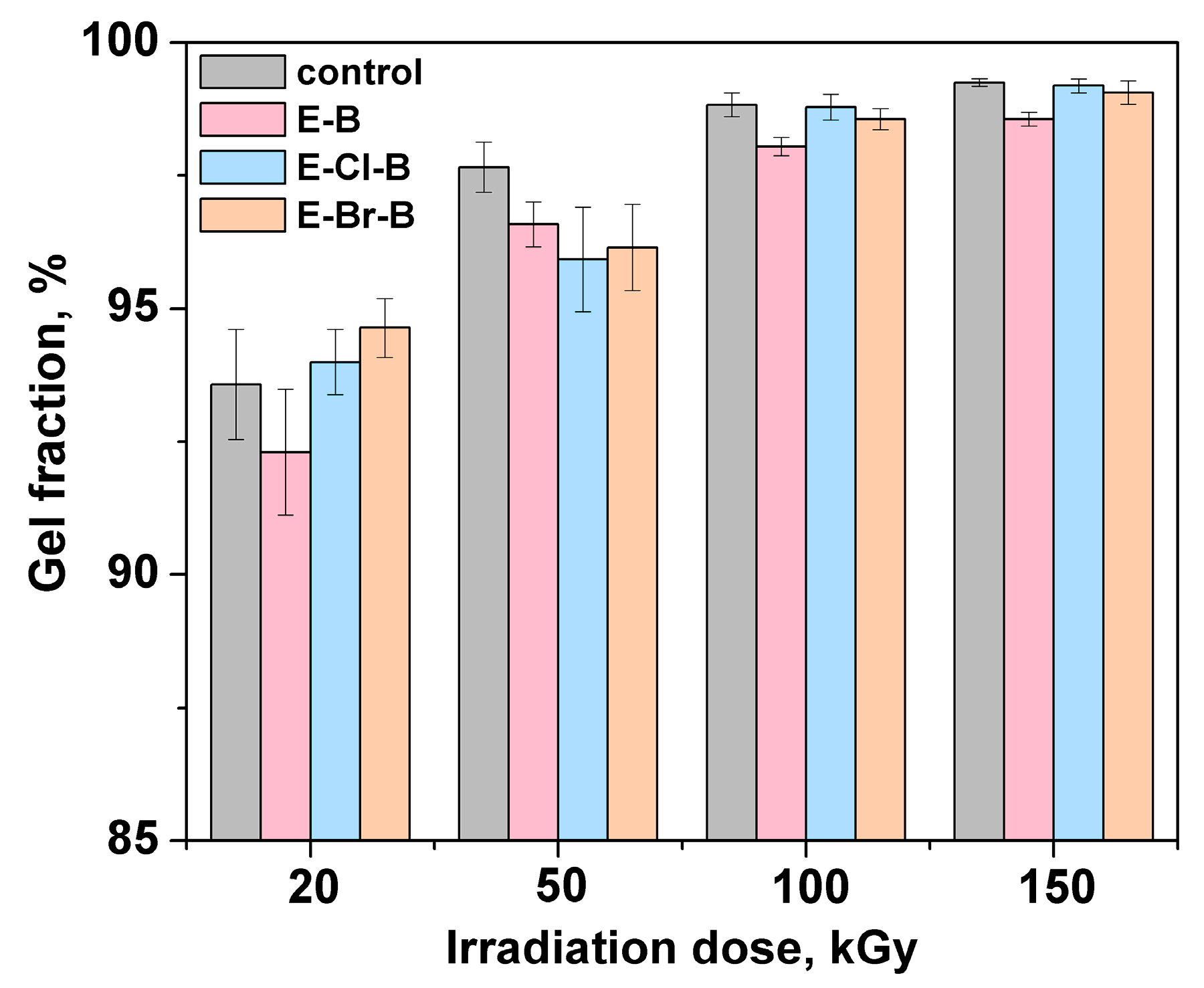 Polymers 10 01206 g008