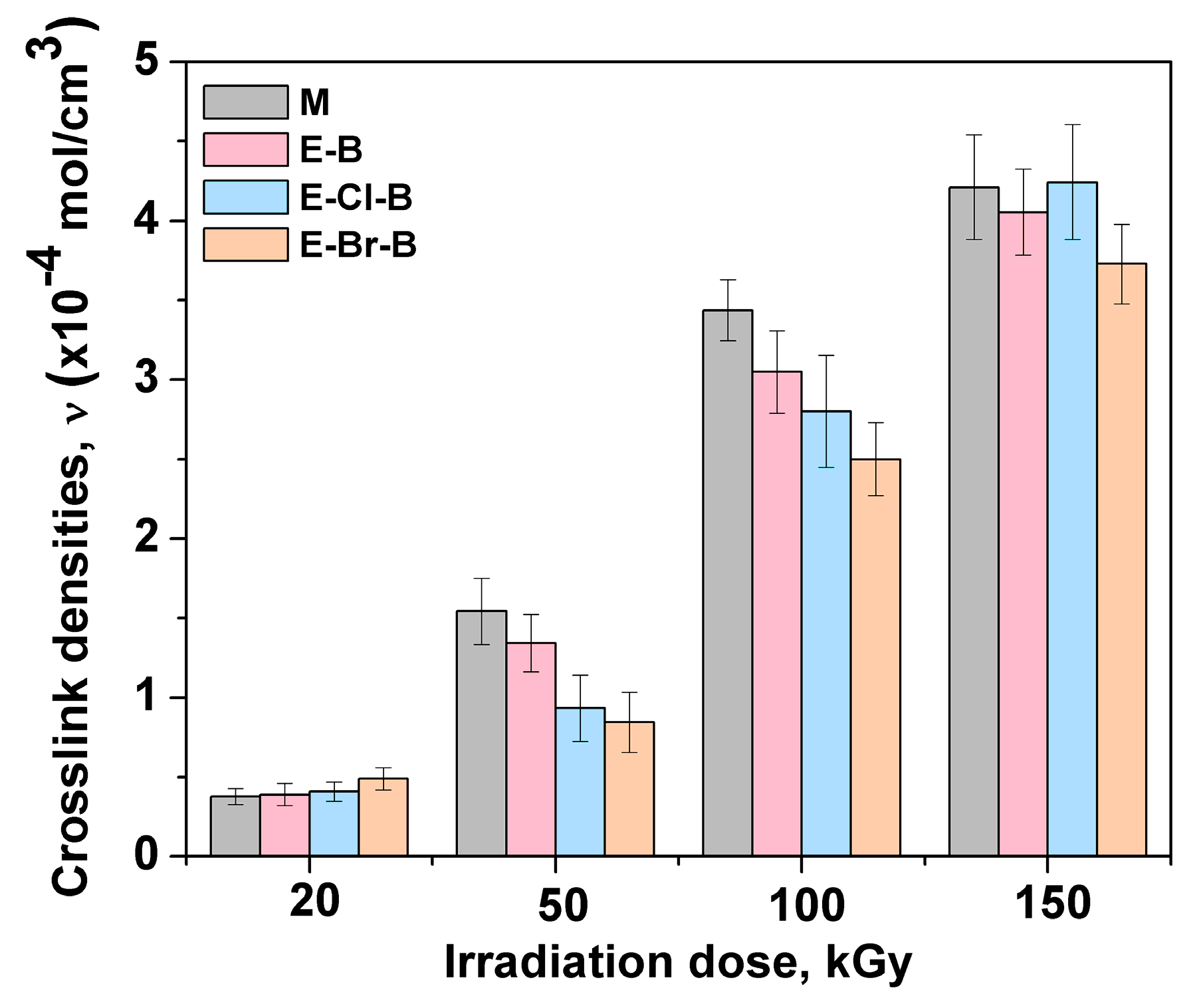 Polymers 10 01206 g009