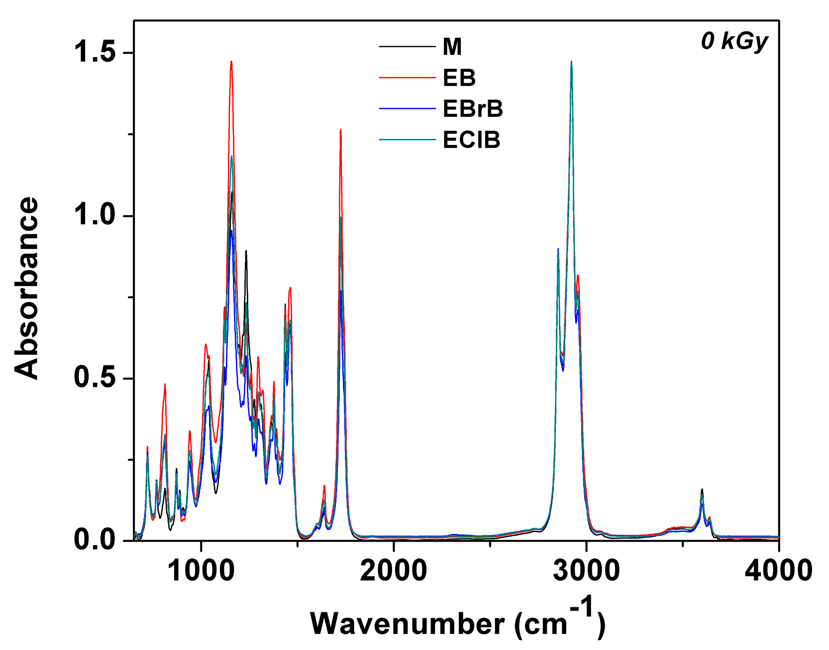Polymers 10 01206 g011