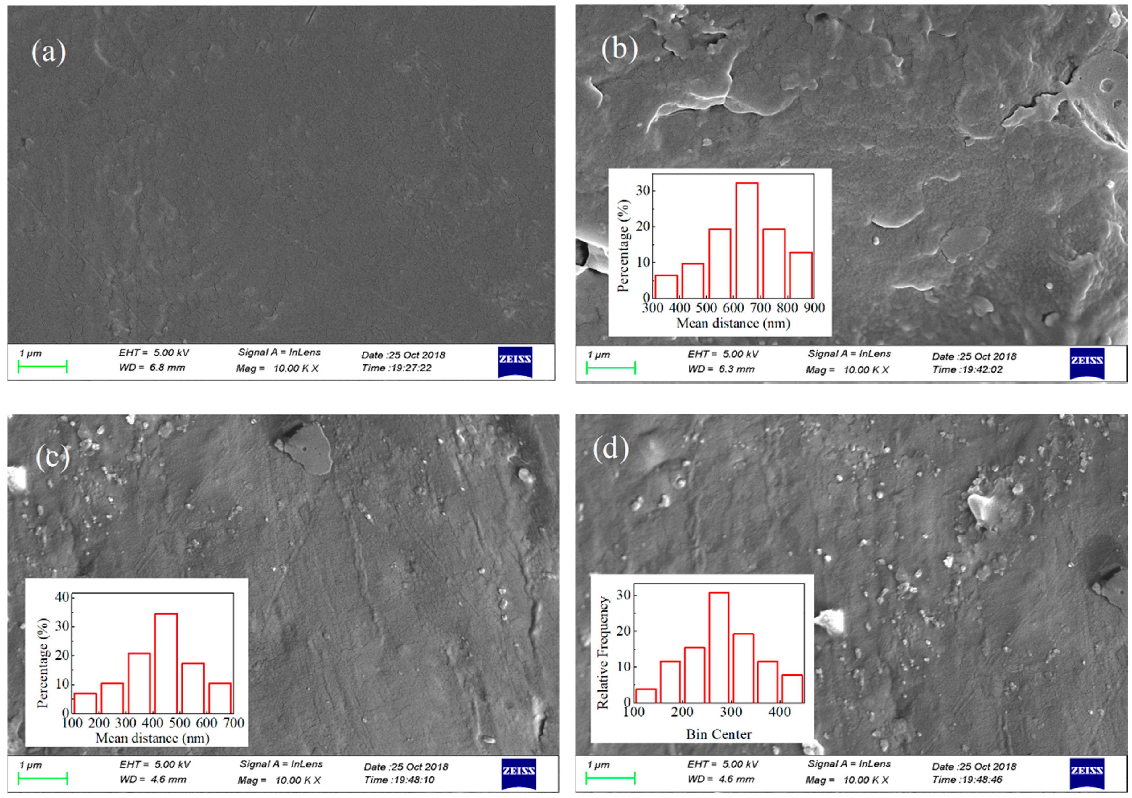 Polymers 10 01207 g001
