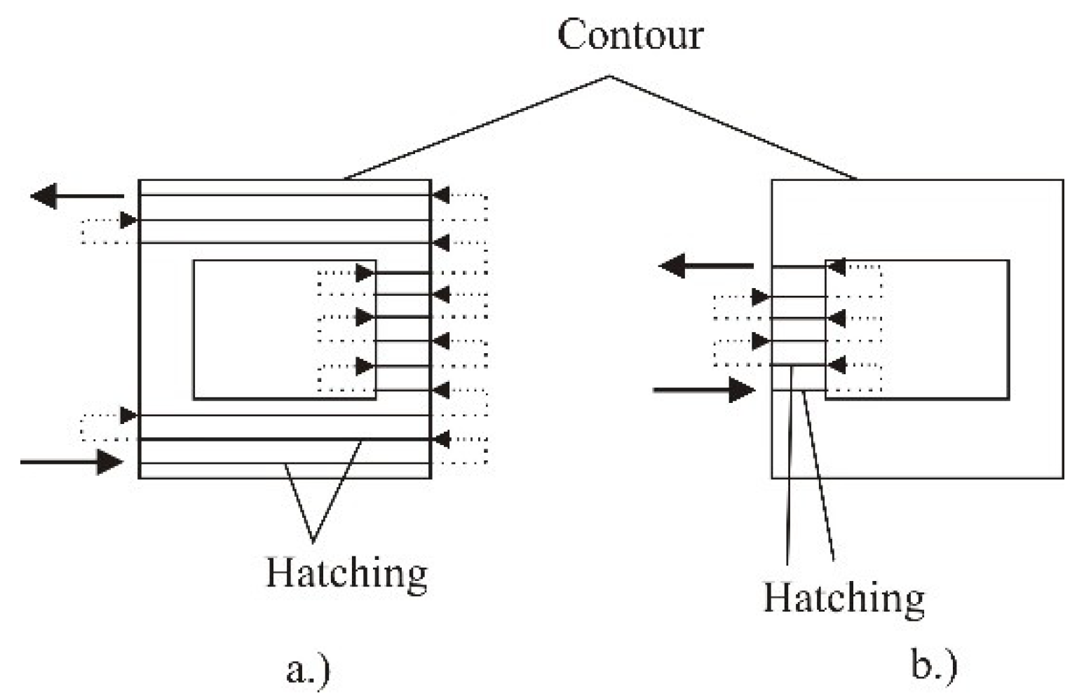 Polymers 10 01208 g006 Polymers 10 01208 g006