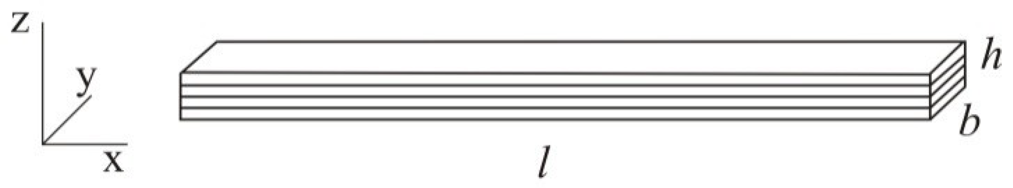 Polymers 10 01208 g007 Polymers 10 01208 g007