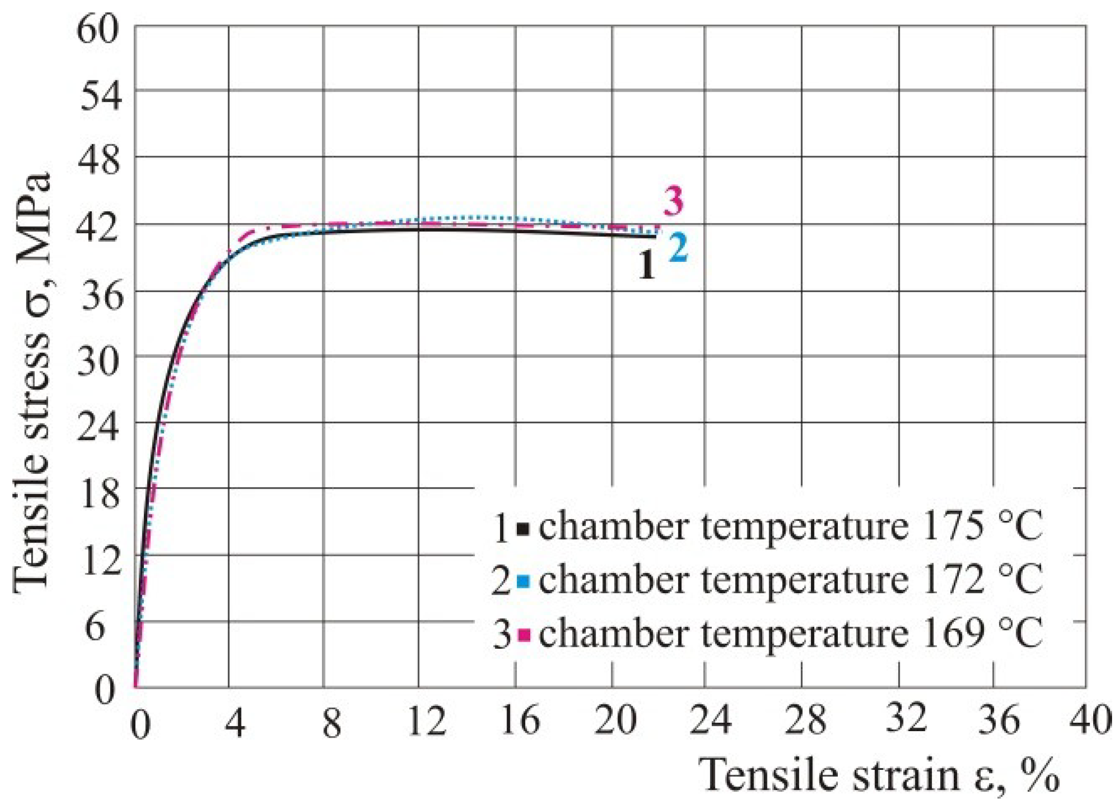 Polymers 10 01208 g008 Polymers 10 01208 g008