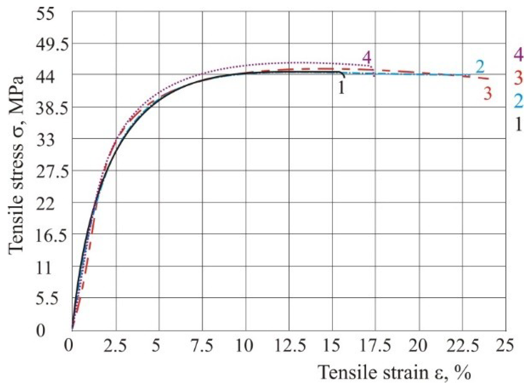 Polymers 10 01208 g009 Polymers 10 01208 g009
