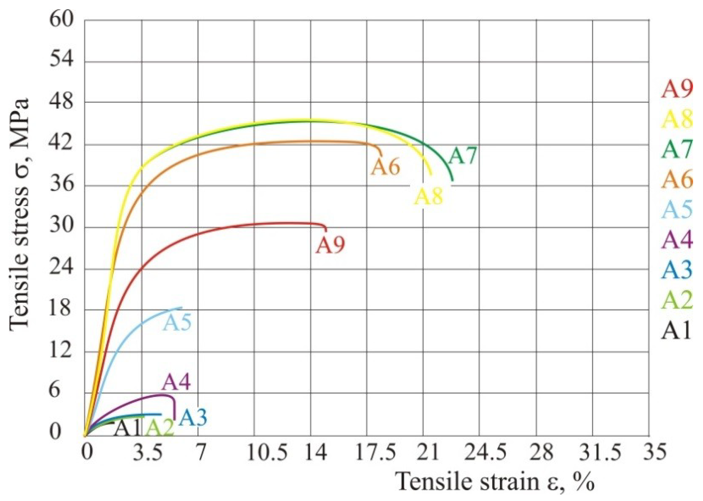 Polymers 10 01208 g011 Polymers 10 01208 g011