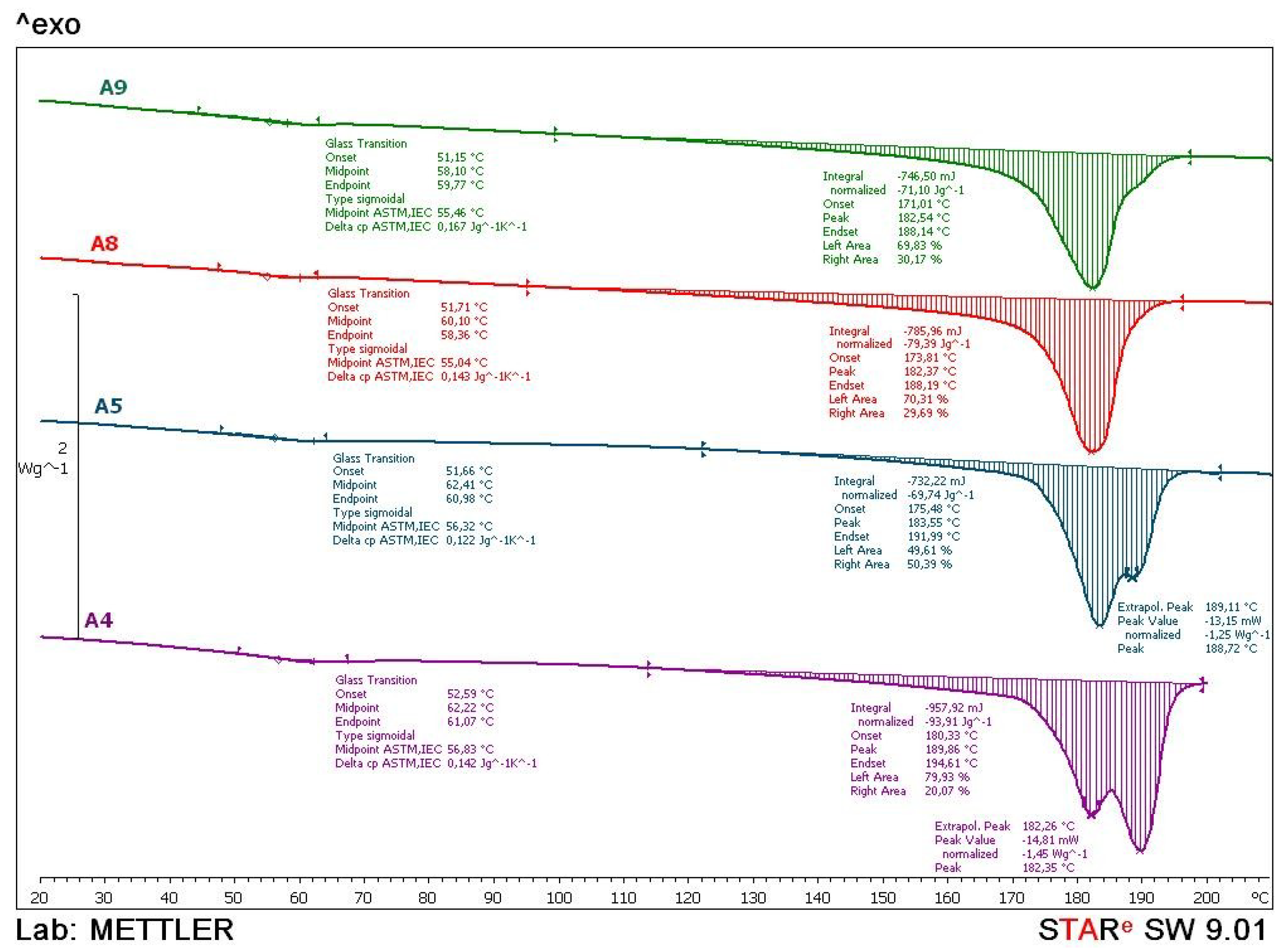 Polymers 10 01208 g014 Polymers 10 01208 g014
