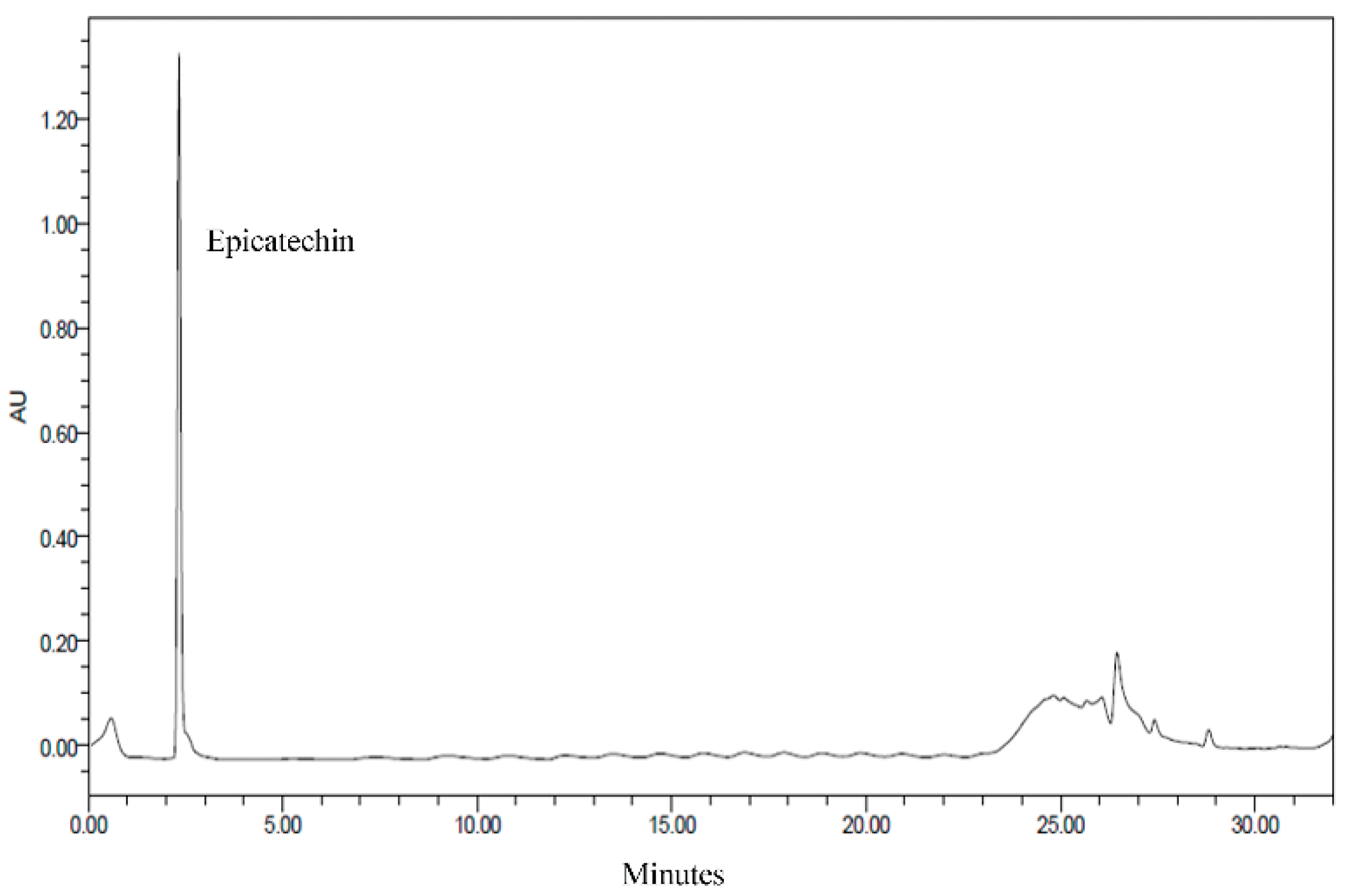 Polymers 10 01210 g001