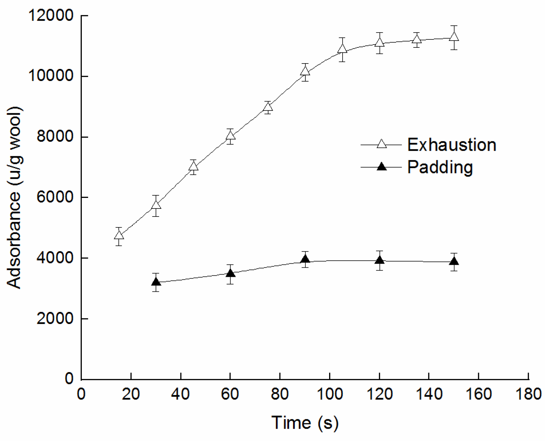 Polymers 10 01213 g004 Polymers 10 01213 g004