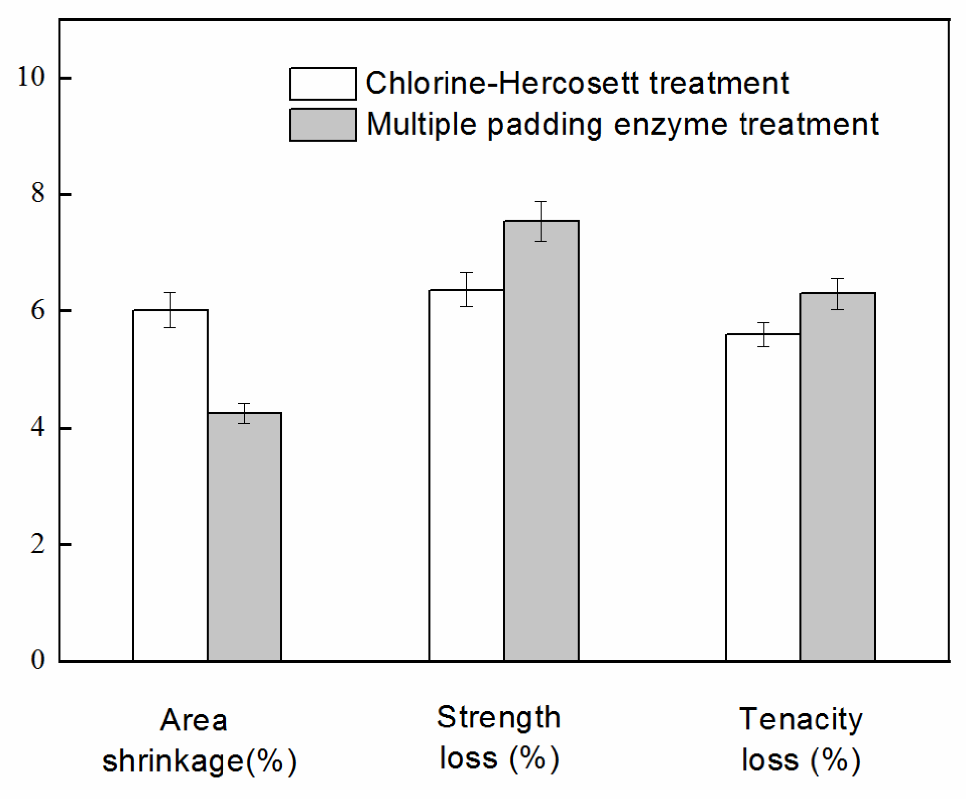Polymers 10 01213 g008 Polymers 10 01213 g008