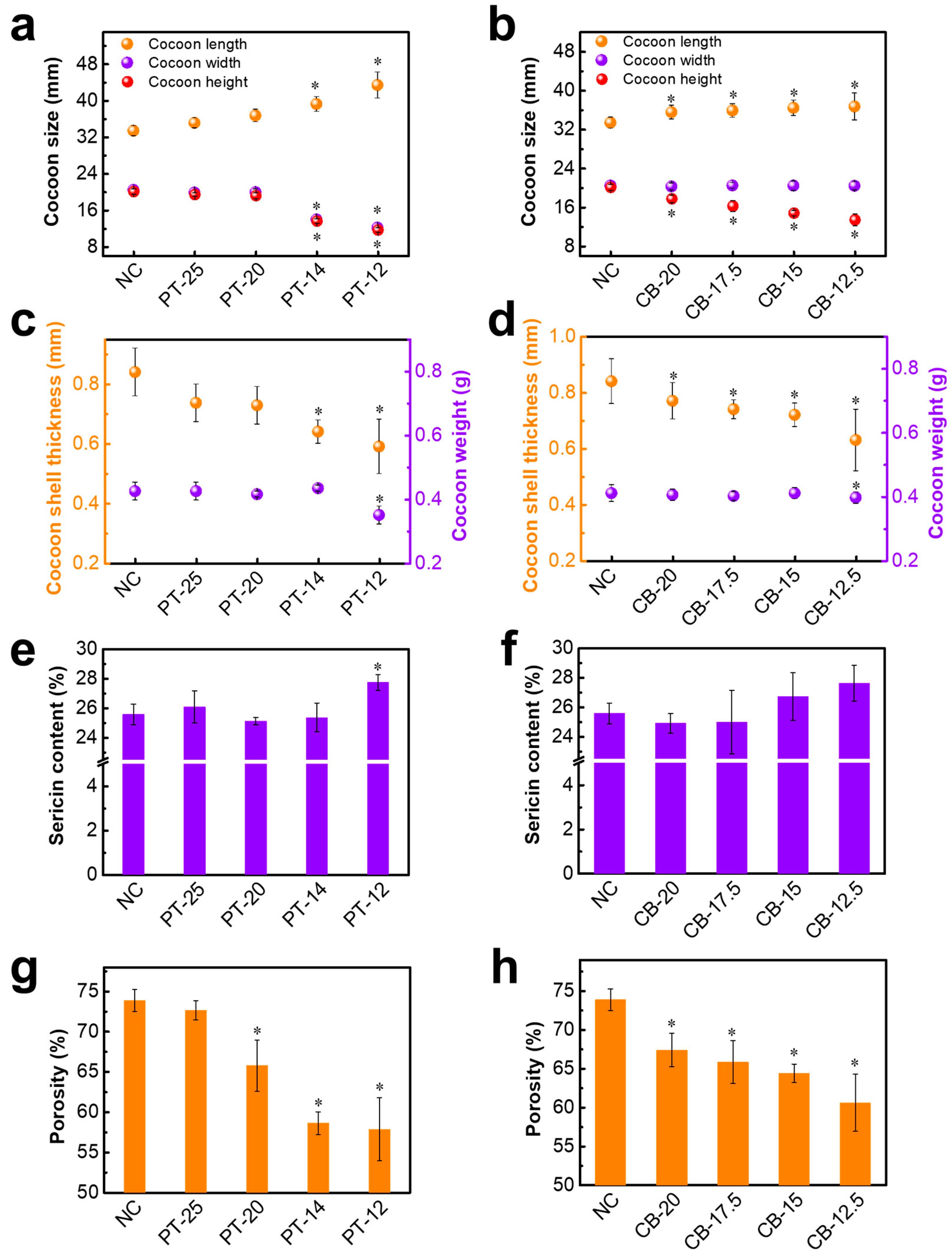 Polymers 10 01214 g004 Polymers 10 01214 g004