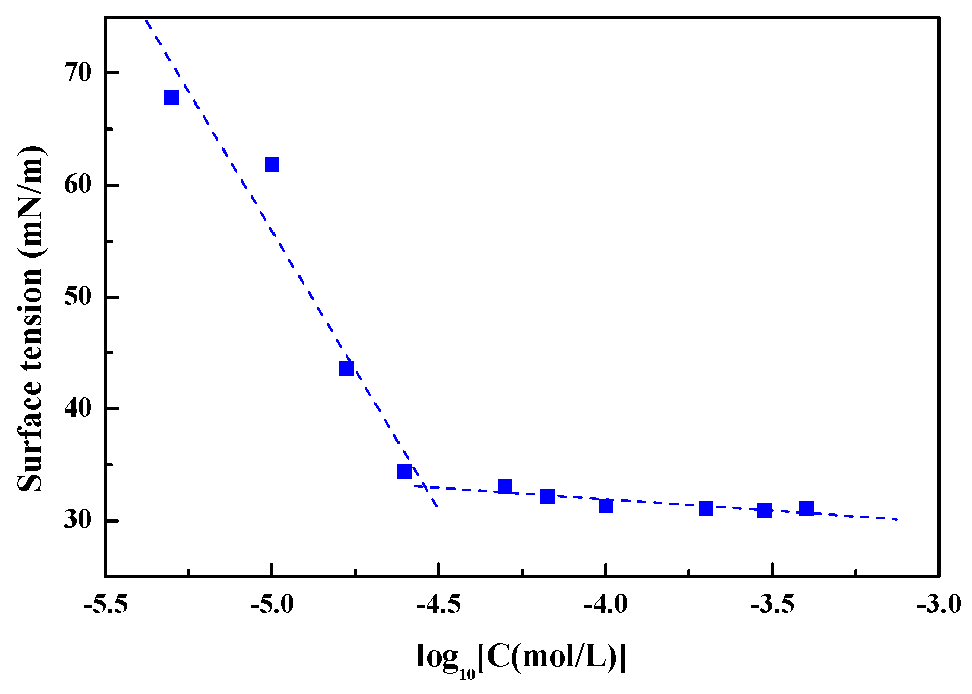 Polymers 10 01215 g003 Polymers 10 01215 g003