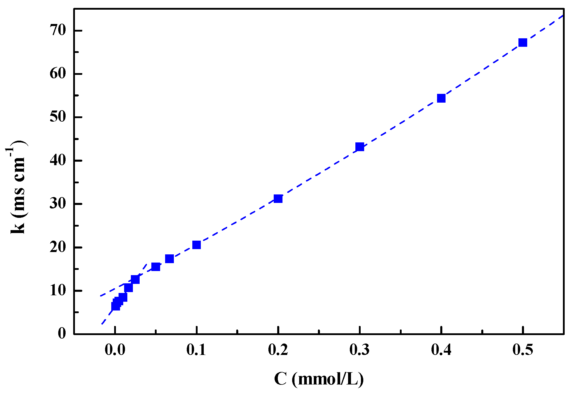 Polymers 10 01215 g004 Polymers 10 01215 g004