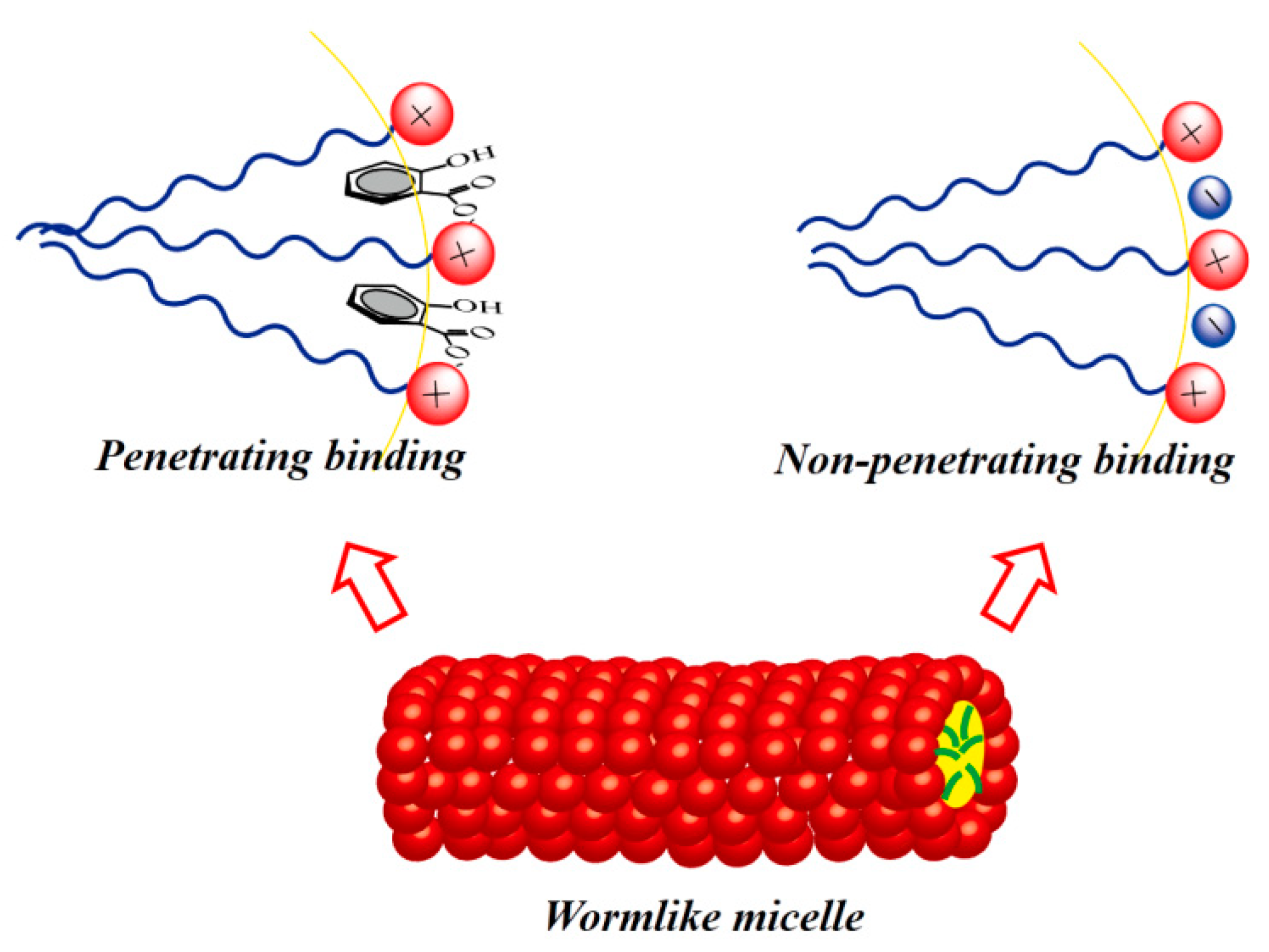 Polymers 10 01215 g005 Polymers 10 01215 g005