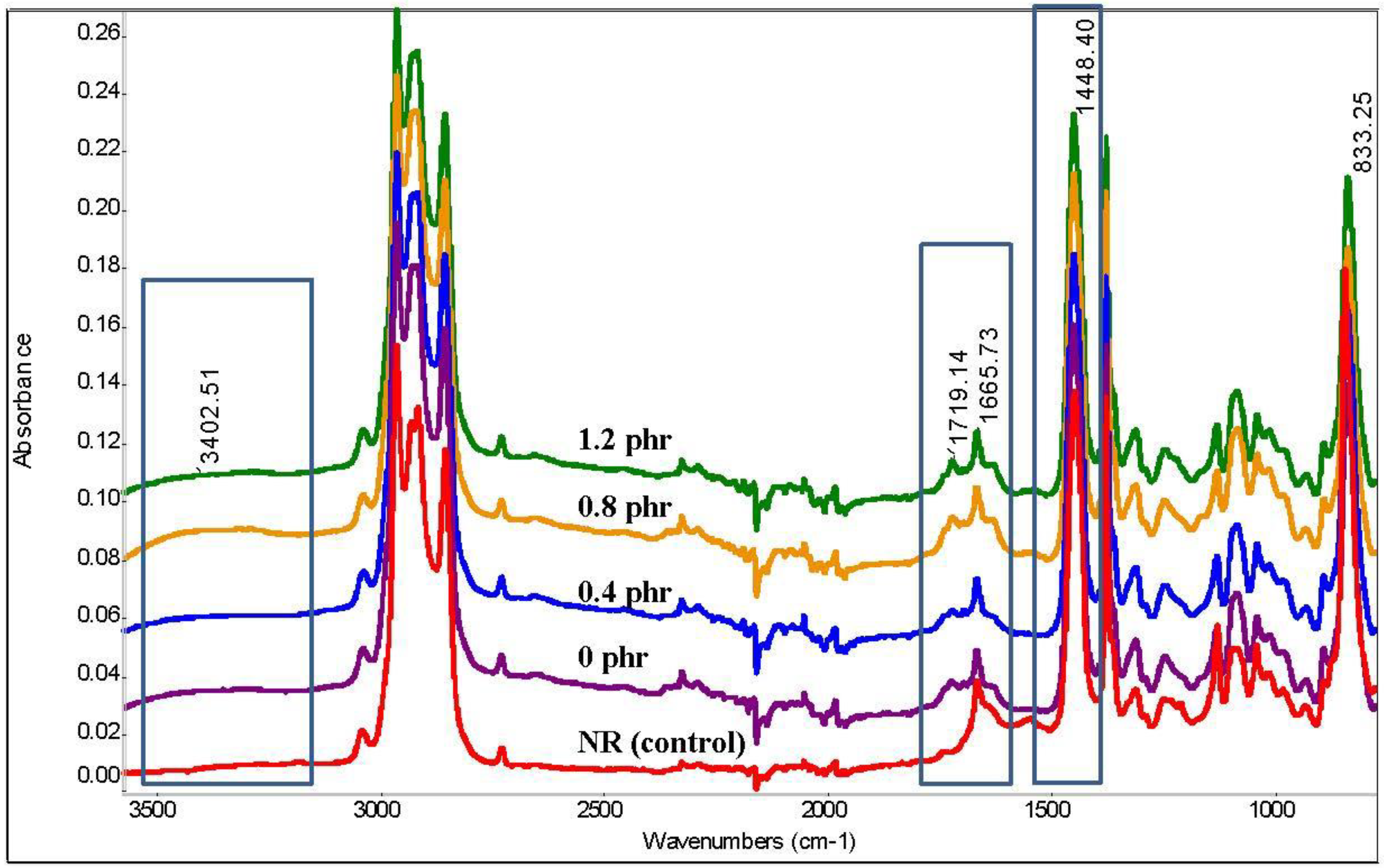 Polymers 10 01216 g004 Polymers 10 01216 g004