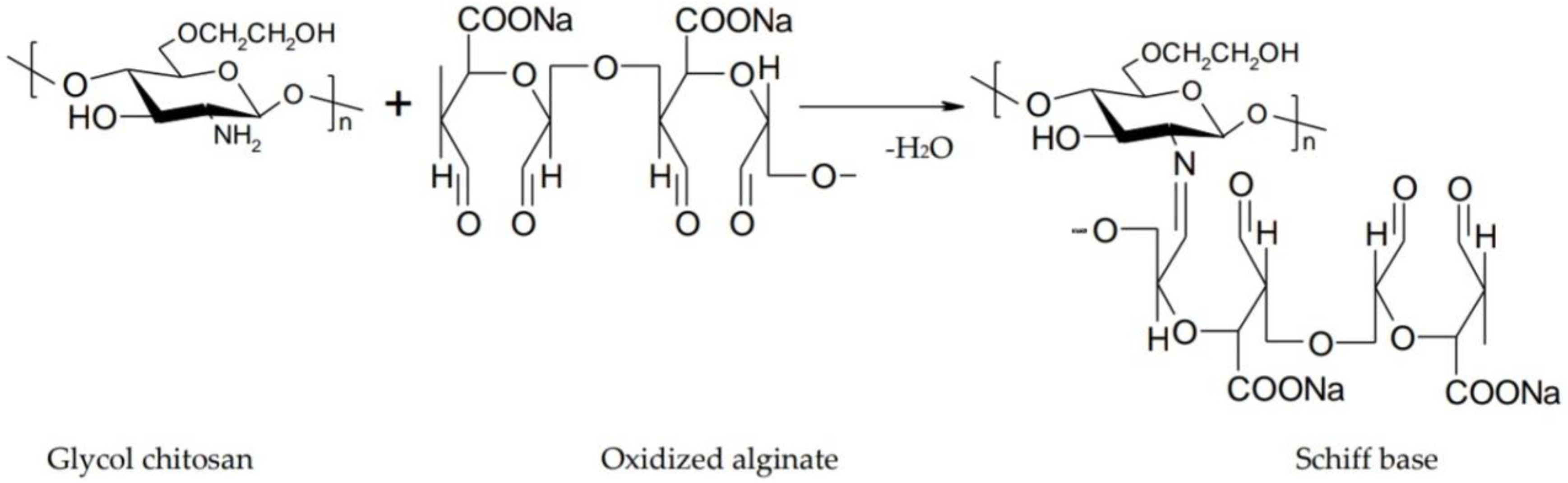 Polymers 10 01221 g009 Polymers 10 01221 g009