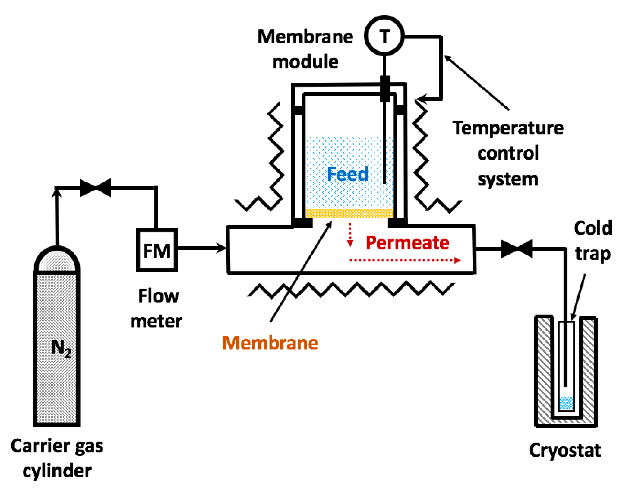 Polymers 10 01222 g003 Polymers 10 01222 g003