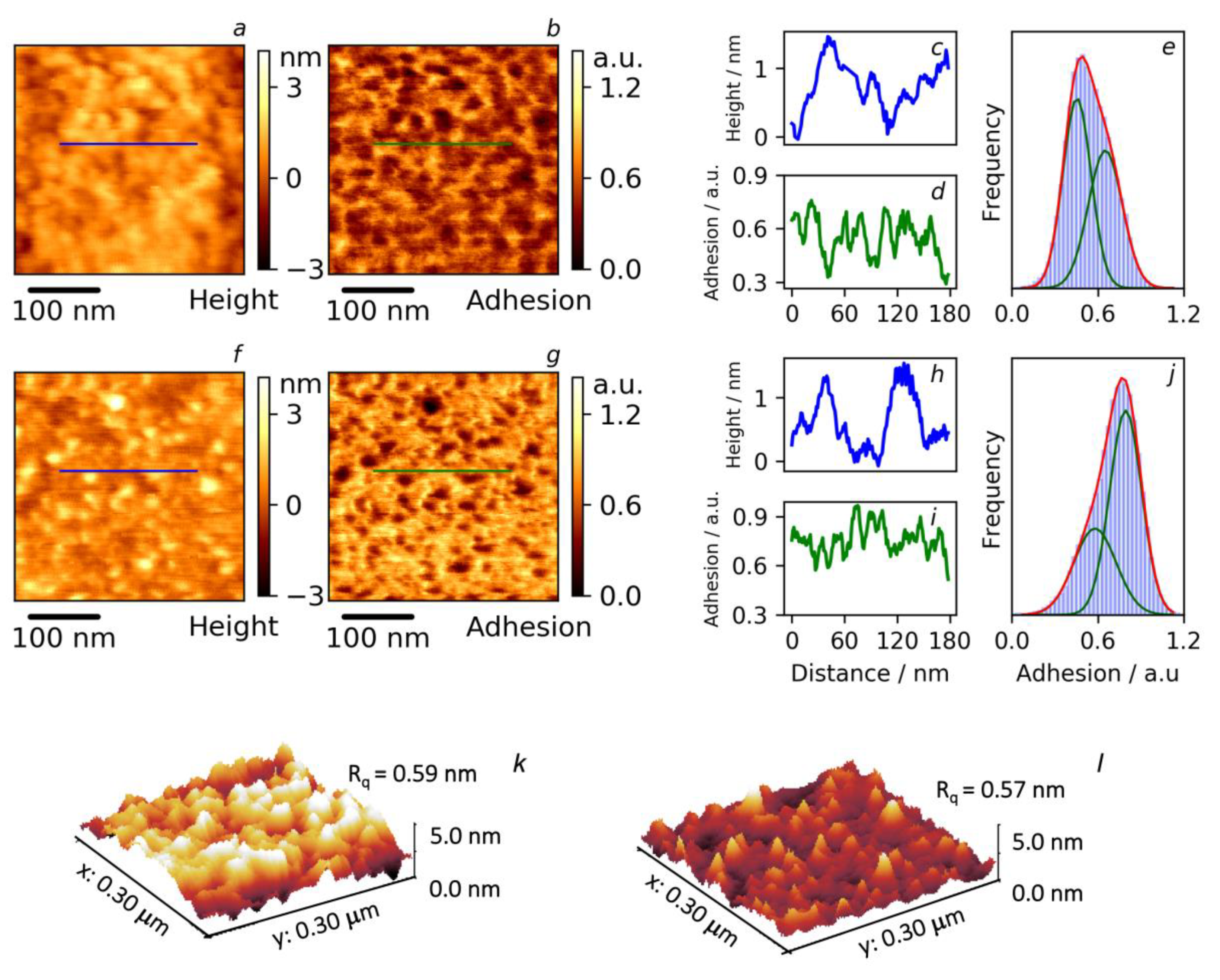 Polymers 10 01222 g006 Polymers 10 01222 g006