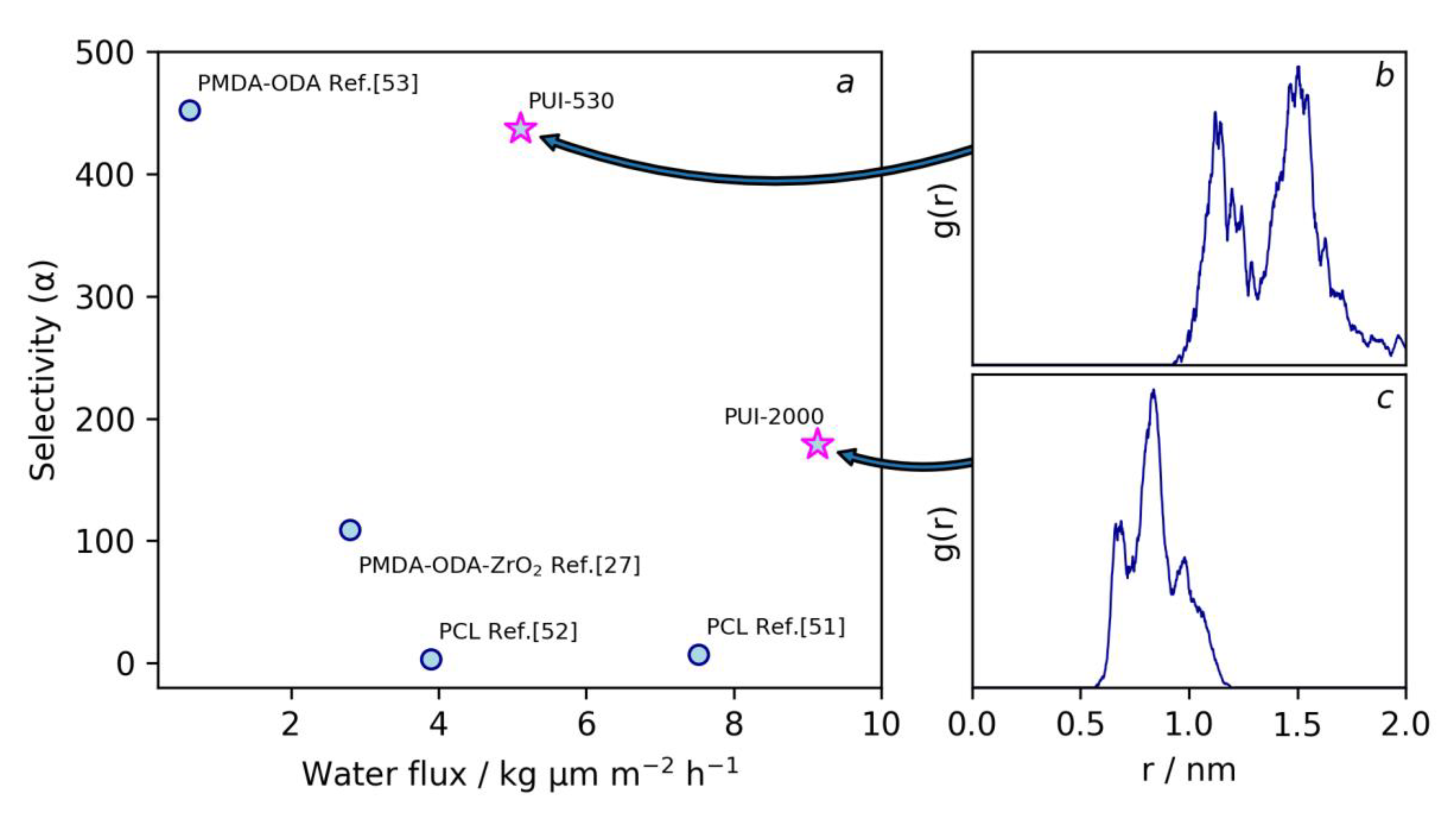 Polymers 10 01222 g008 Polymers 10 01222 g008