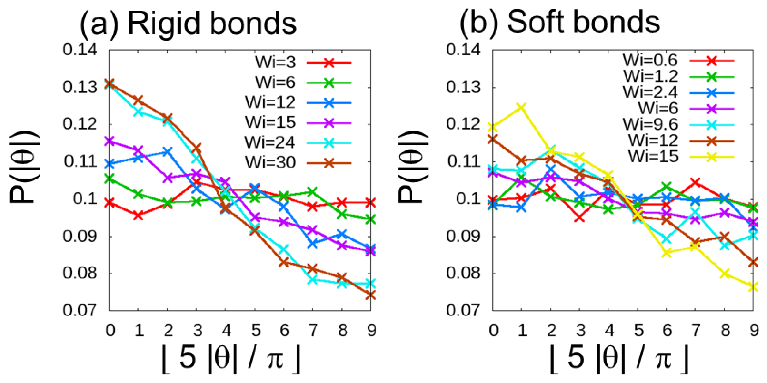 Polymers 10 01224 g002 Polymers 10 01224 g002