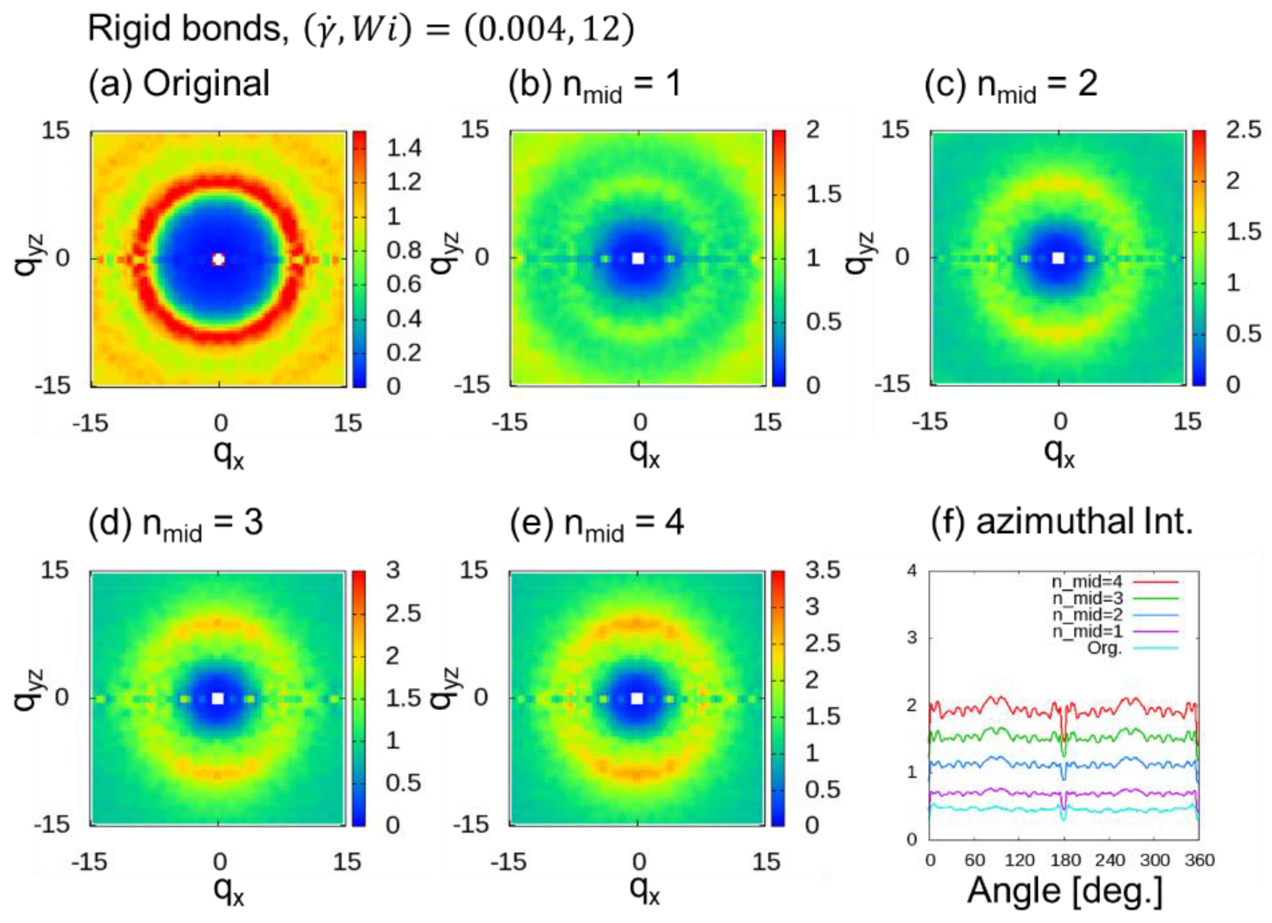 Polymers 10 01224 g005 Polymers 10 01224 g005