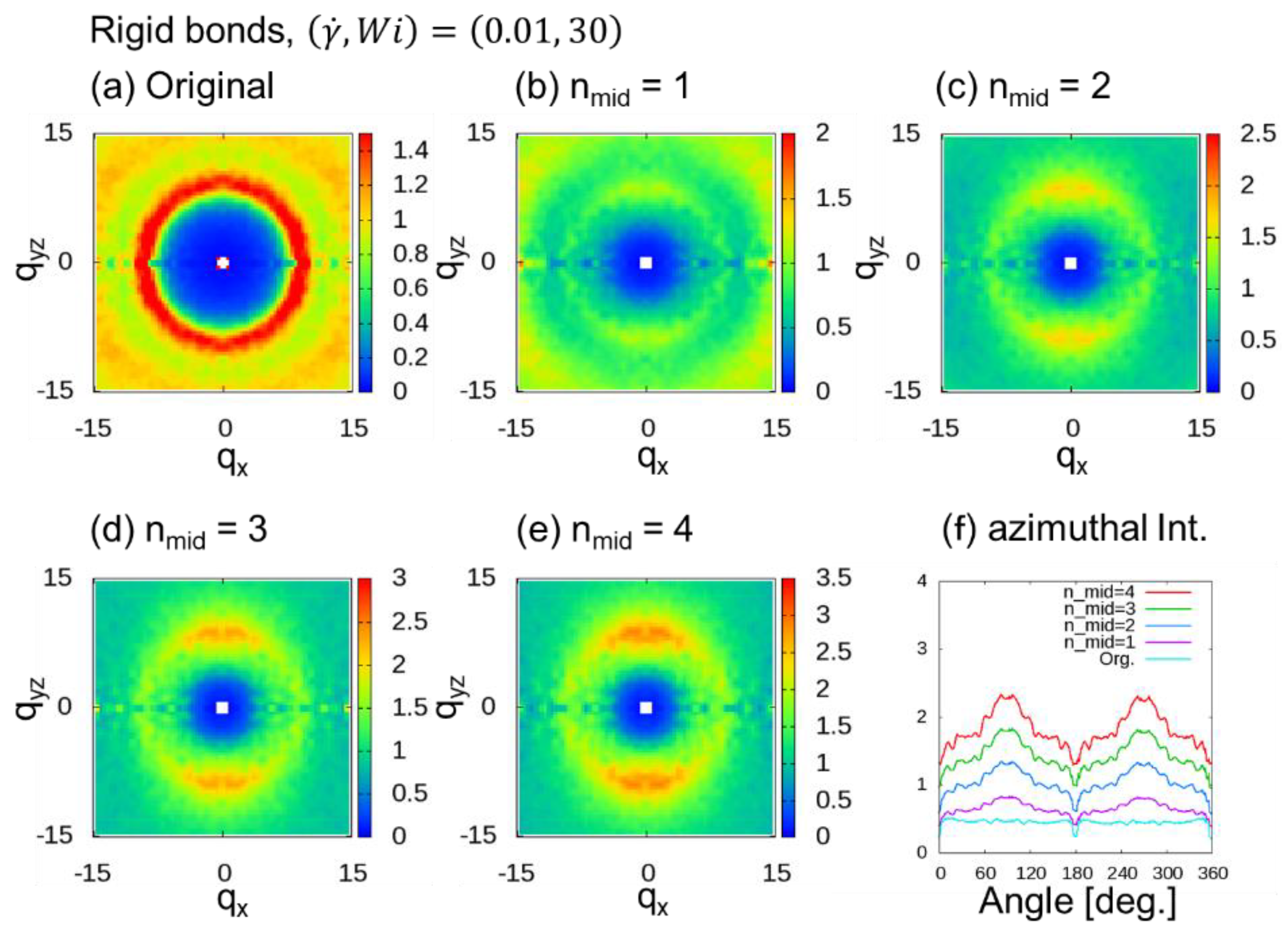 Polymers 10 01224 g006 Polymers 10 01224 g006