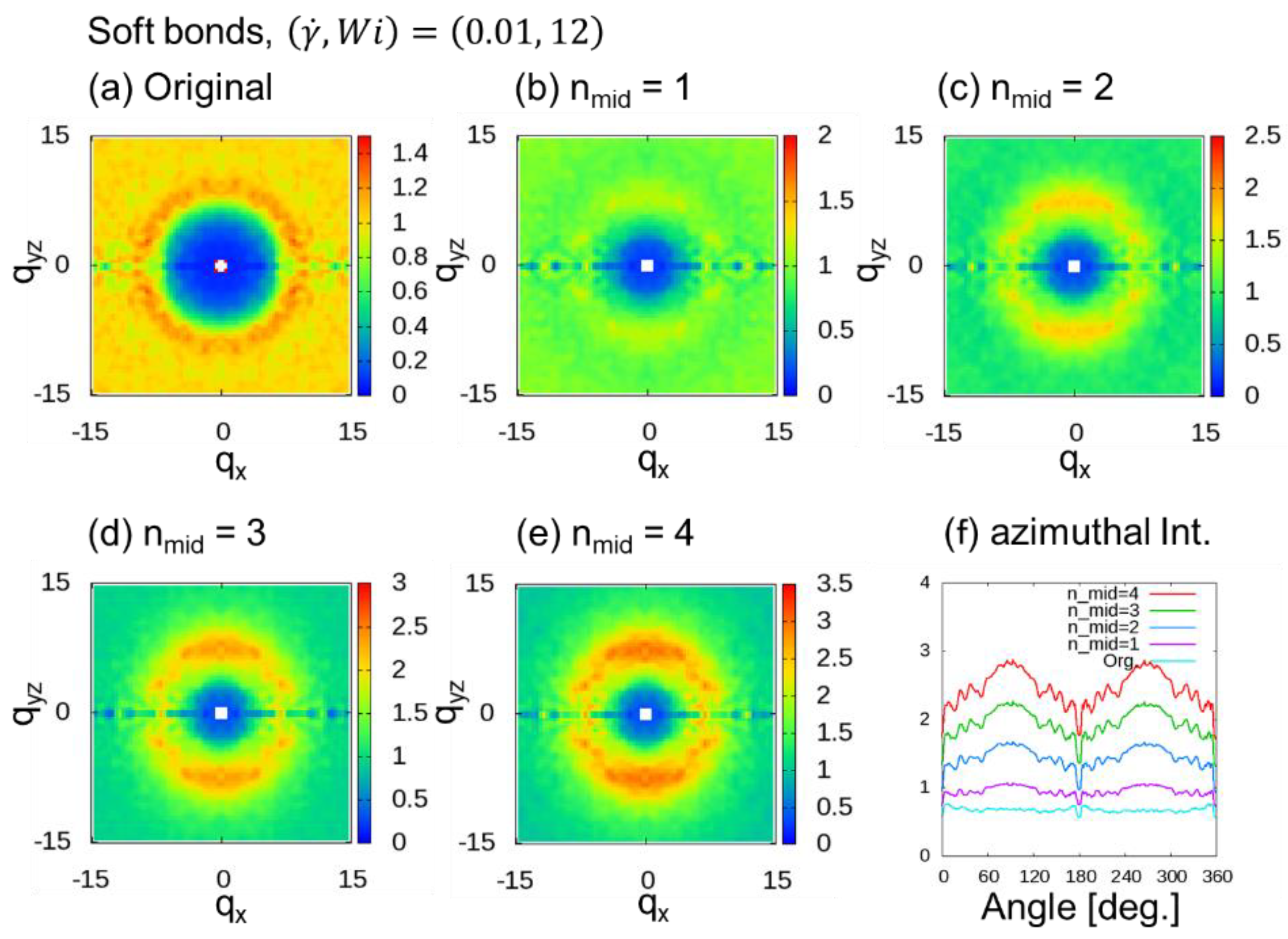 Polymers 10 01224 g008 Polymers 10 01224 g008