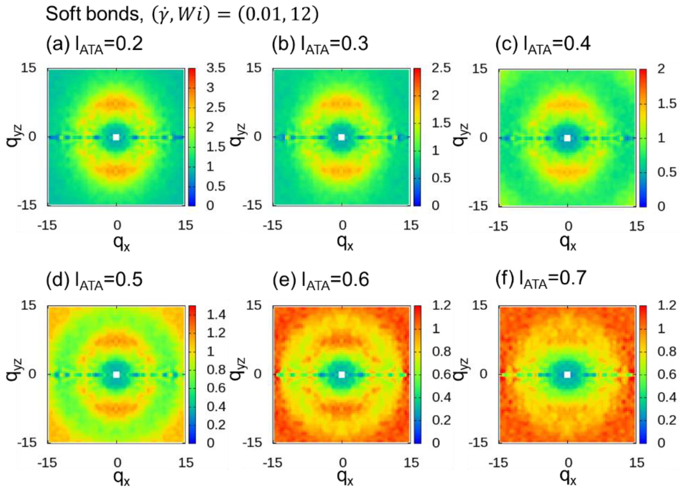 Polymers 10 01224 g010 Polymers 10 01224 g010