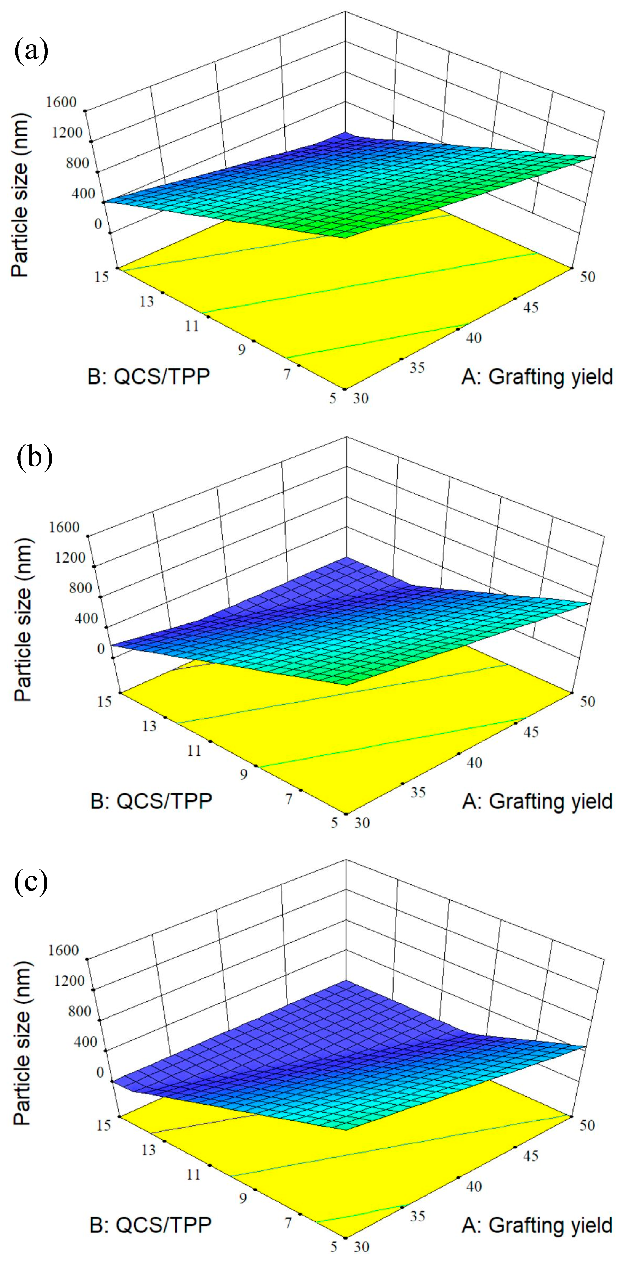 Polymers 10 01226 g004 Polymers 10 01226 g004