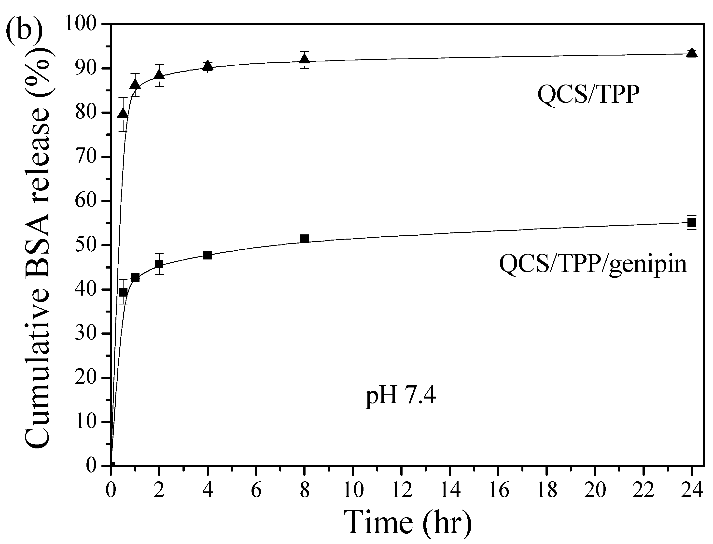 Polymers 10 01226 g009b Polymers 10 01226 g009b