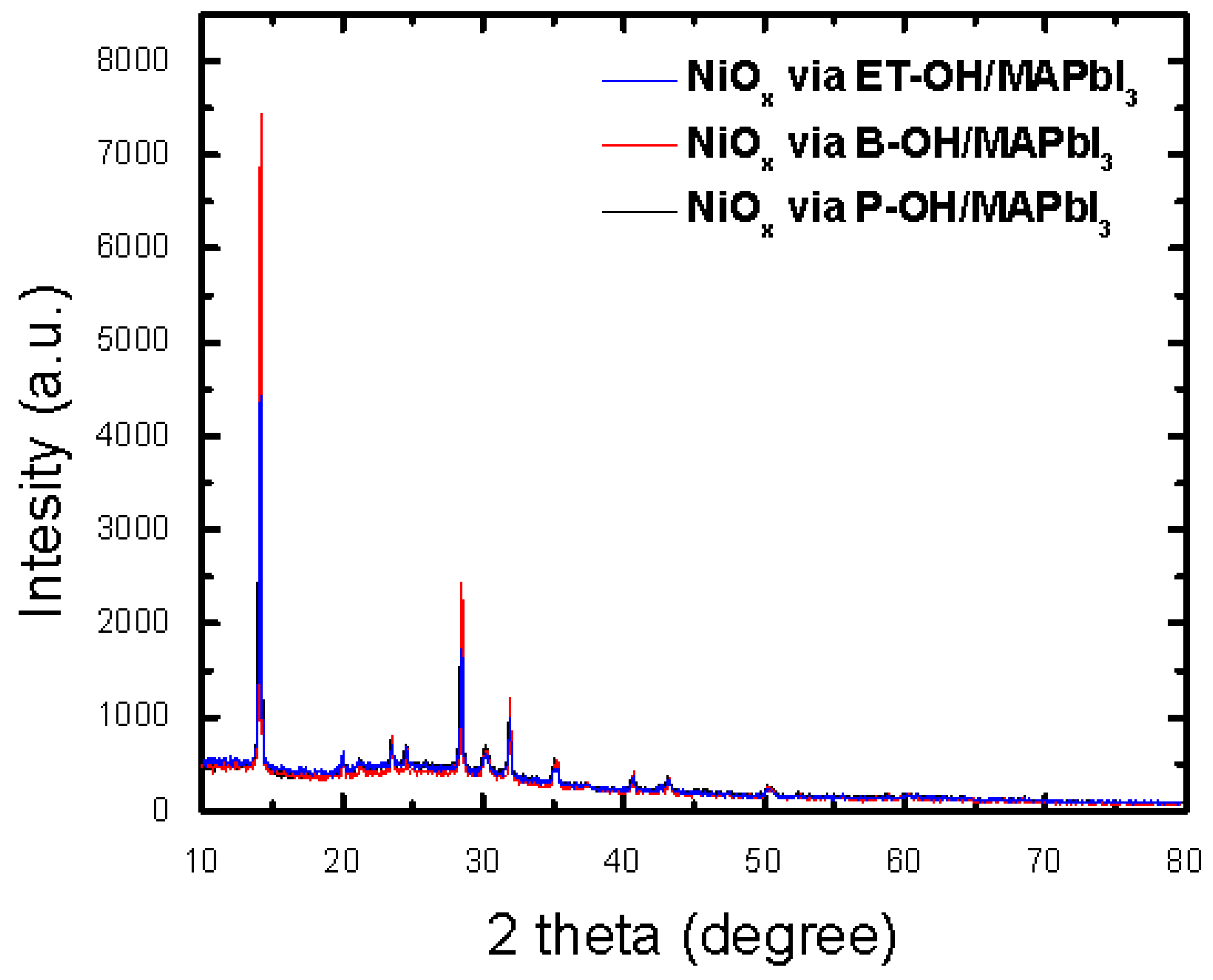 Polymers 10 01227 g004 Polymers 10 01227 g004