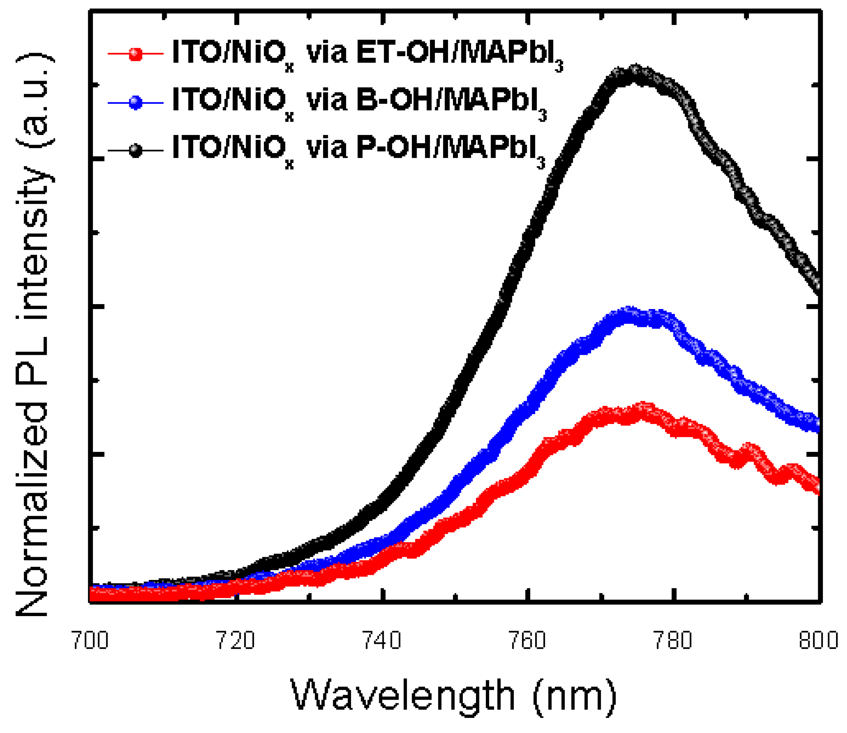 Polymers 10 01227 g005 Polymers 10 01227 g005