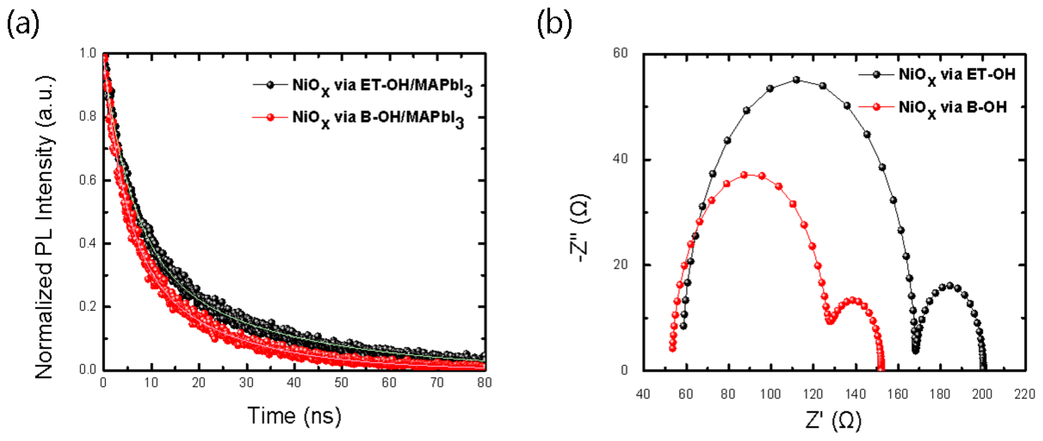Polymers 10 01227 g006 Polymers 10 01227 g006