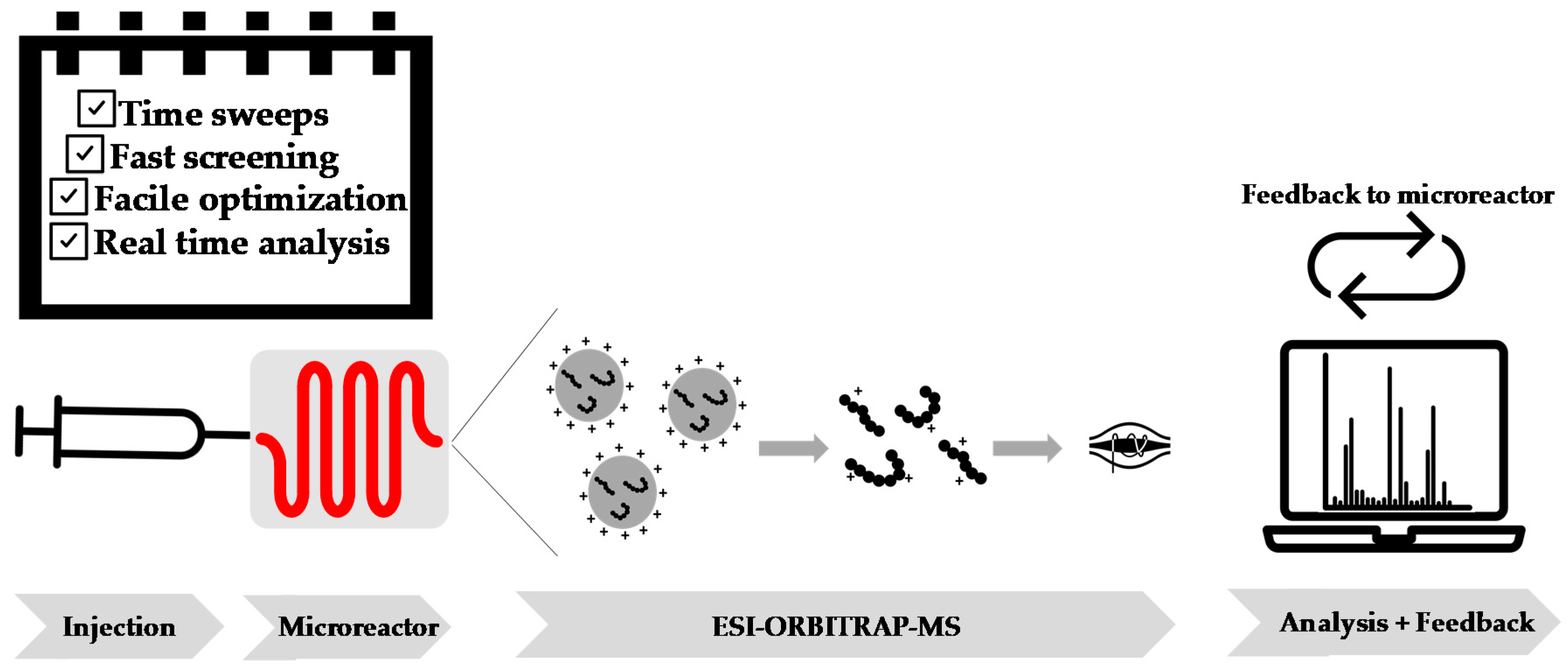 Polymers 10 01228 g001